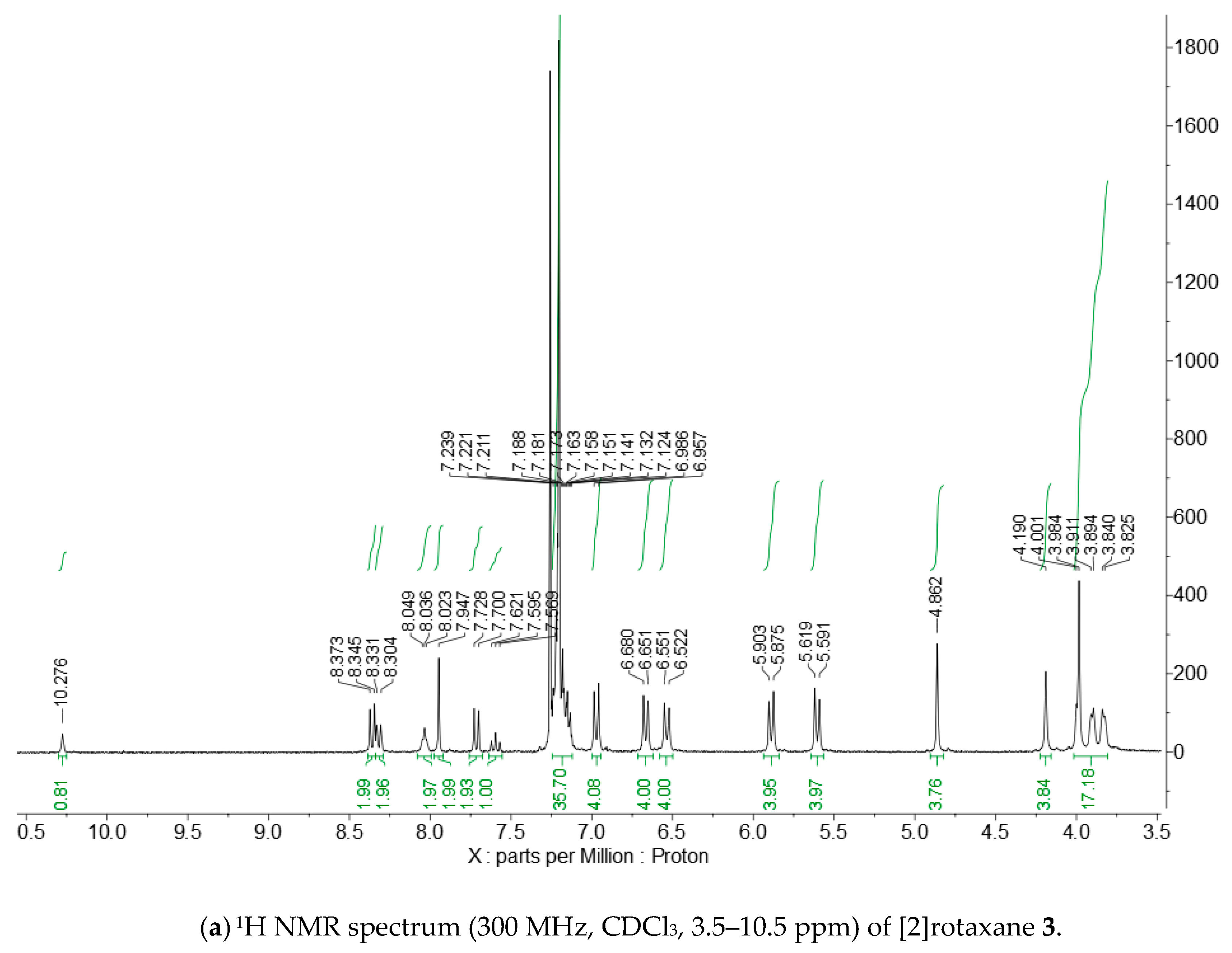 Symmetry 11 01137 g0a1a Symmetry 11 01137 g0a1a
