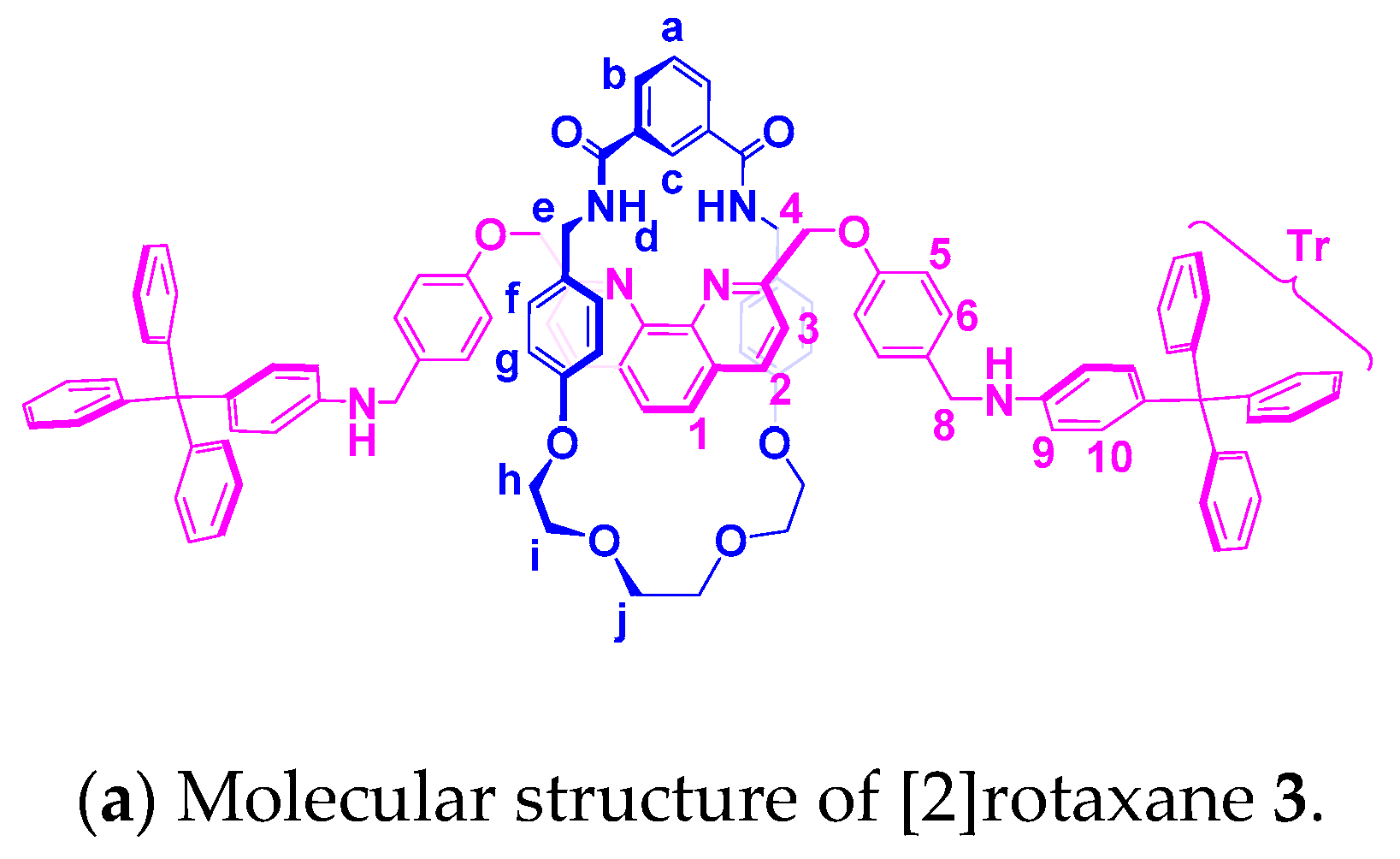 Symmetry 11 01137 g0a2a Symmetry 11 01137 g0a2a