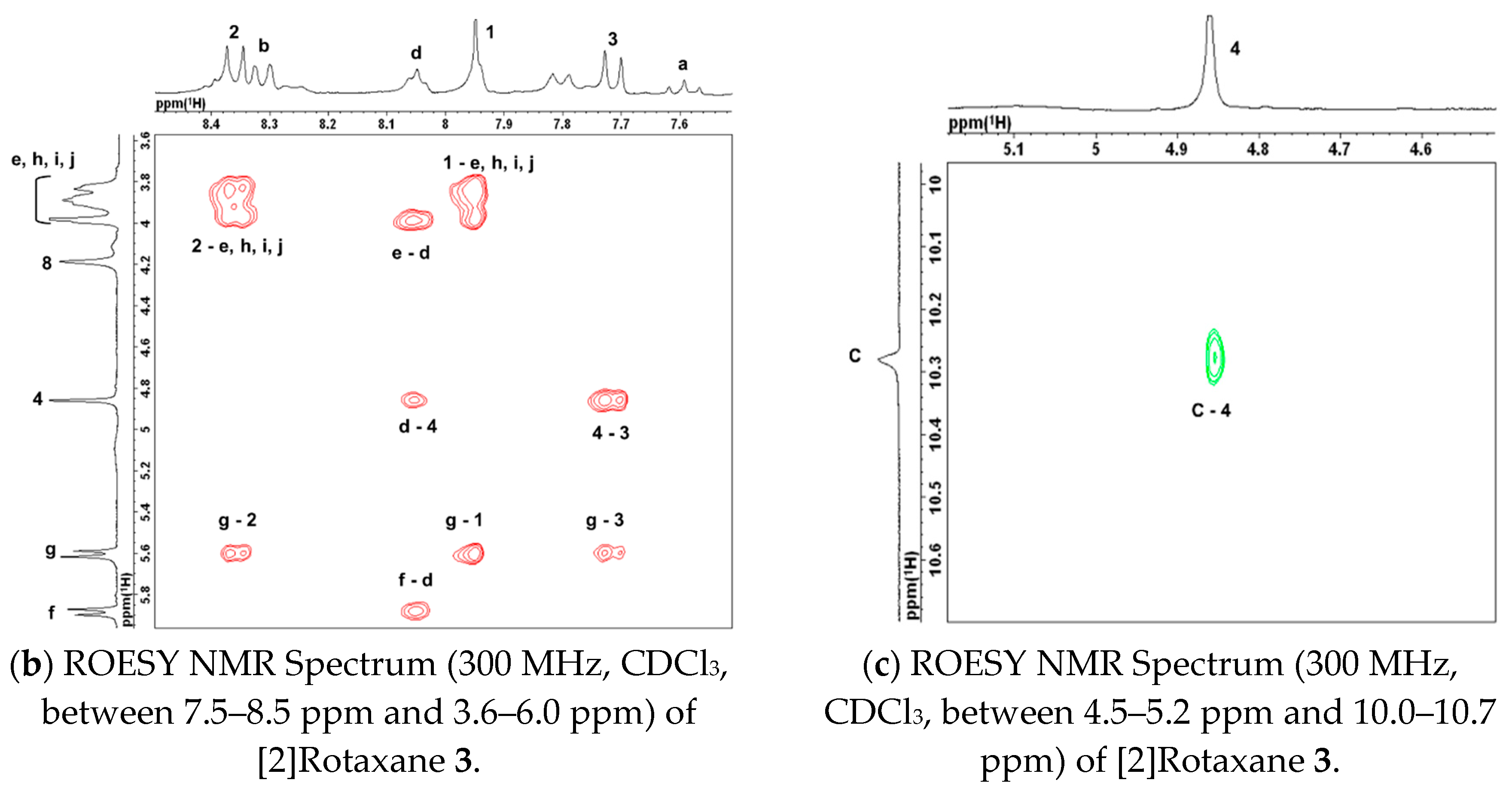 Symmetry 11 01137 g0a2b Symmetry 11 01137 g0a2b