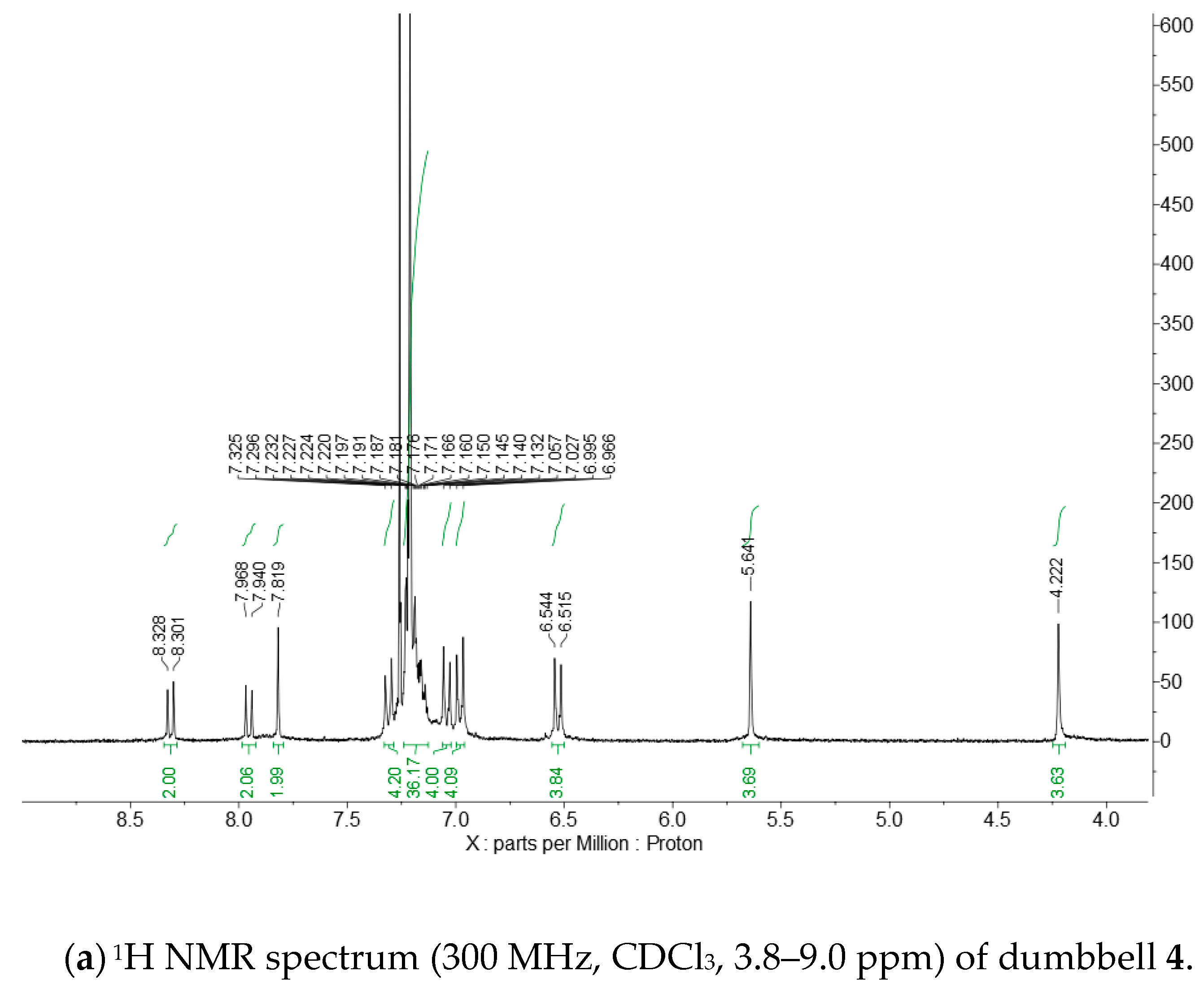 Symmetry 11 01137 g0a3a Symmetry 11 01137 g0a3a