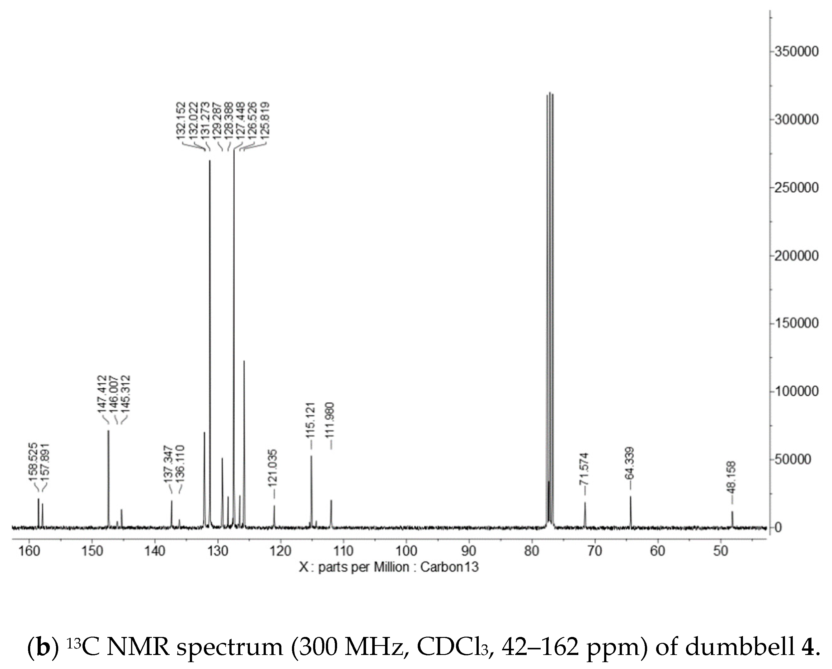 Symmetry 11 01137 g0a3b Symmetry 11 01137 g0a3b