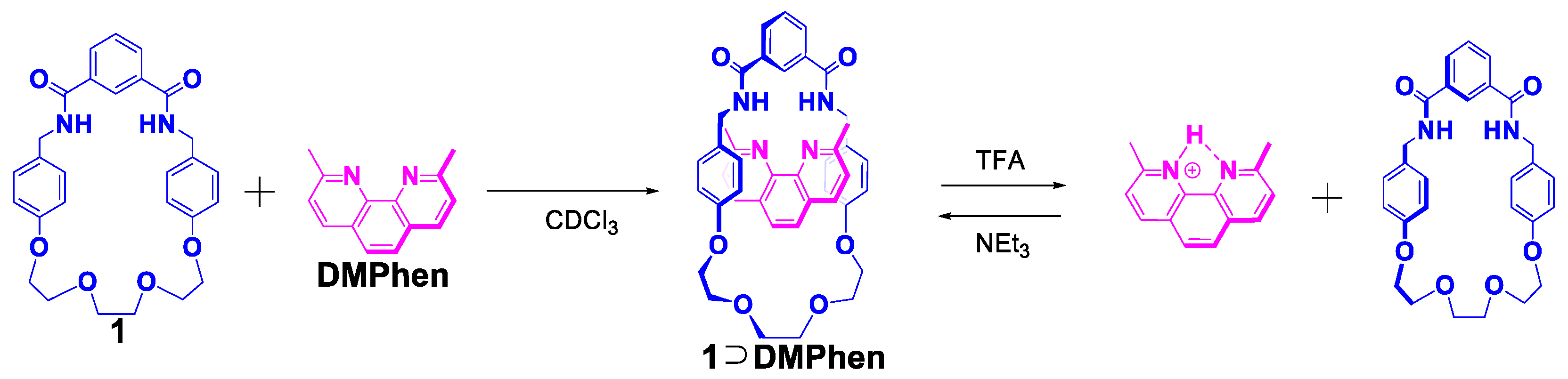 Symmetry 11 01137 sch002 Symmetry 11 01137 sch002