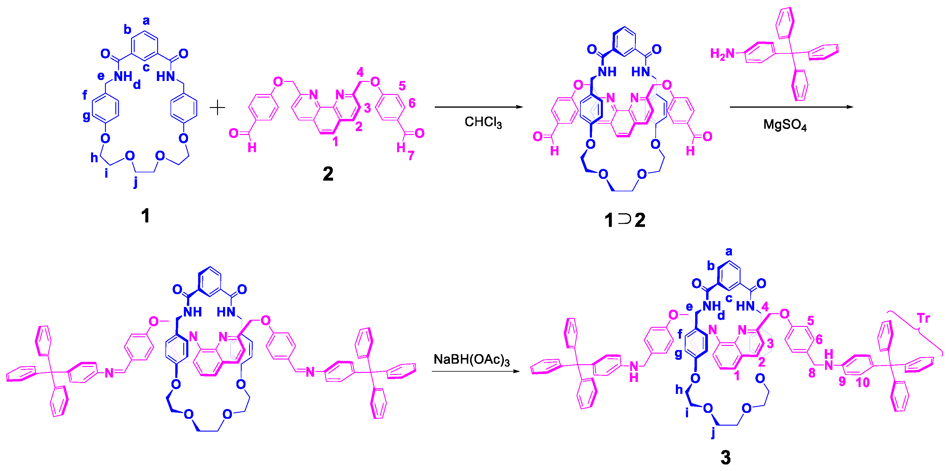 Symmetry 11 01137 sch003 Symmetry 11 01137 sch003
