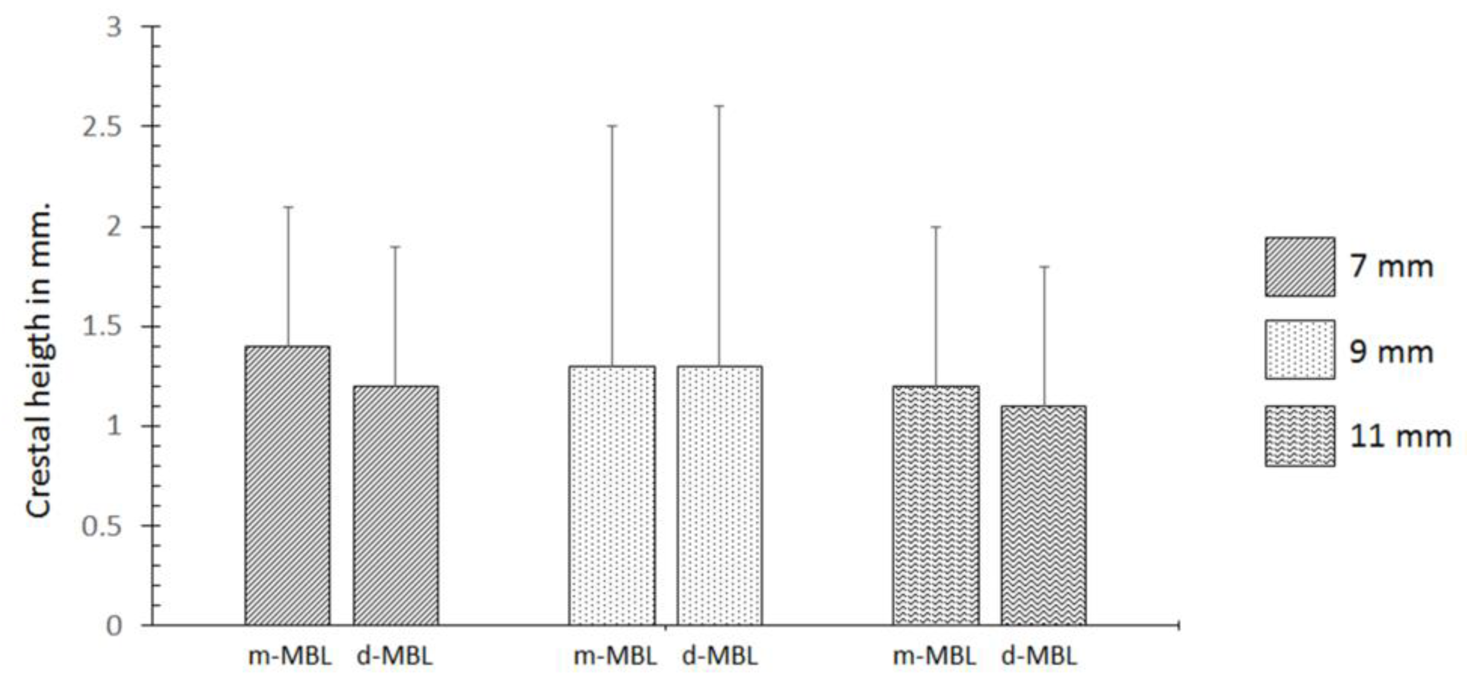 Symmetry 11 01138 g008
