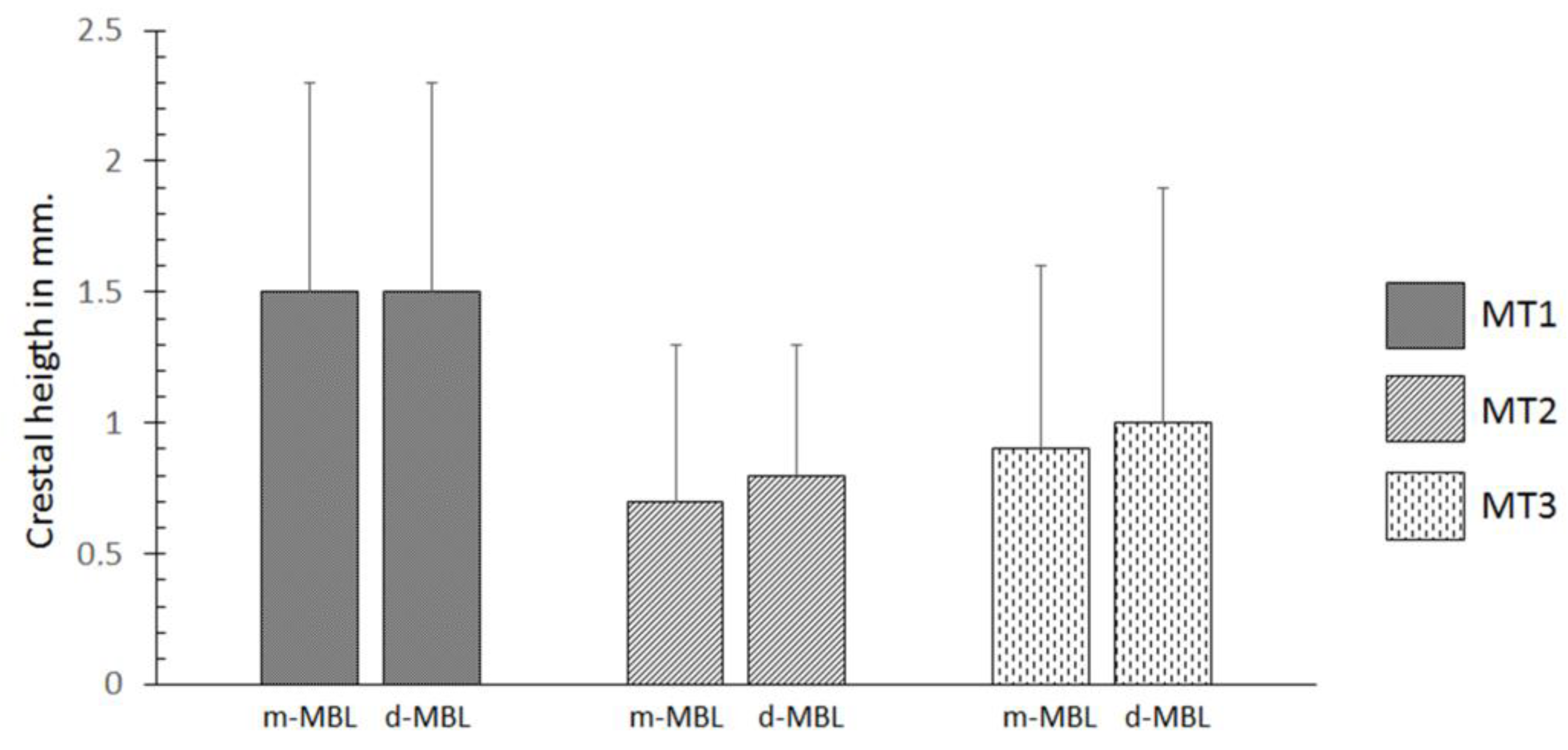 Symmetry 11 01138 g009