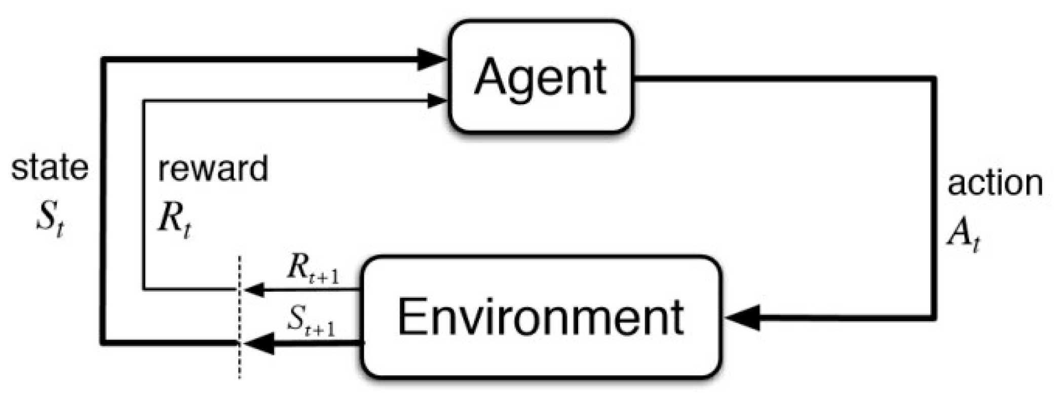 Symmetry 11 01139 g002