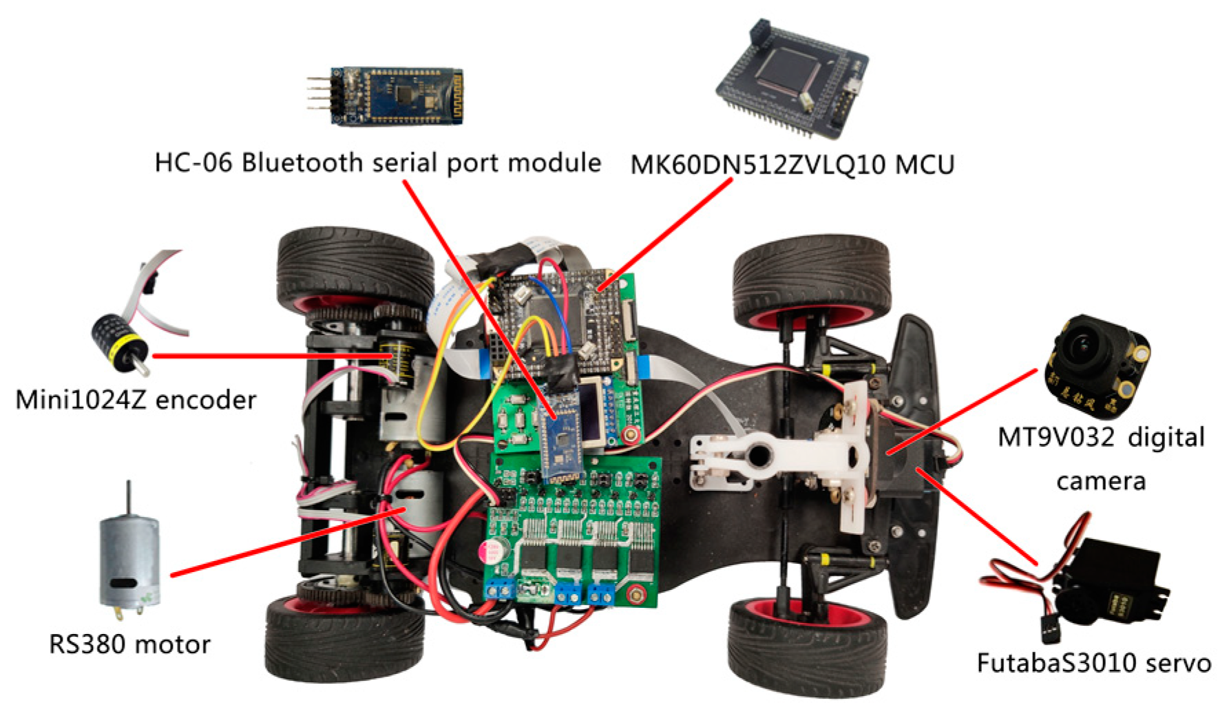 Symmetry 11 01139 g004