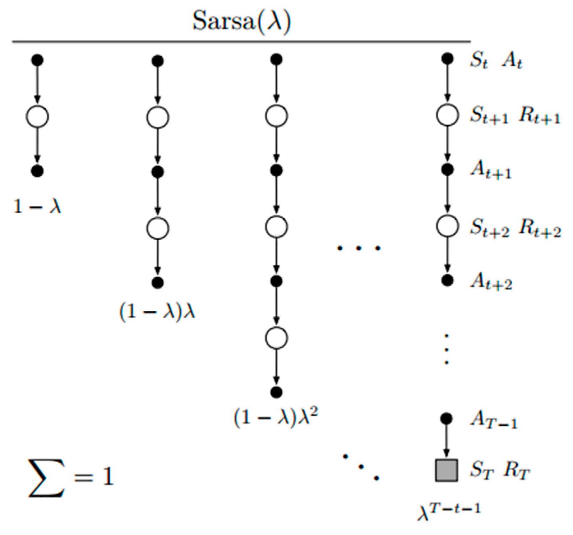Symmetry 11 01139 g010
