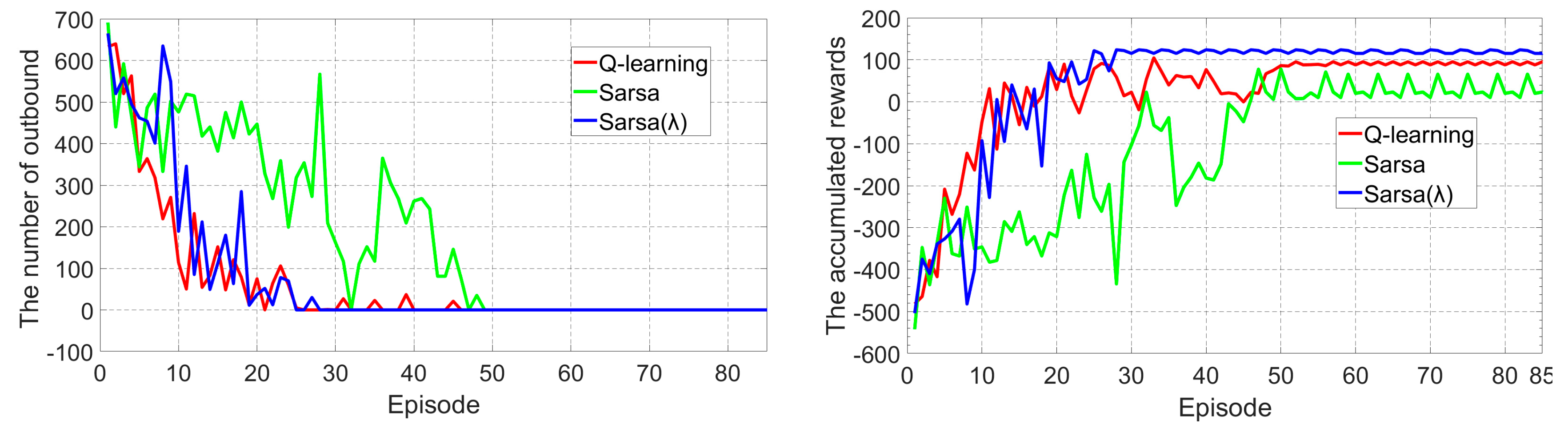 Symmetry 11 01139 g012