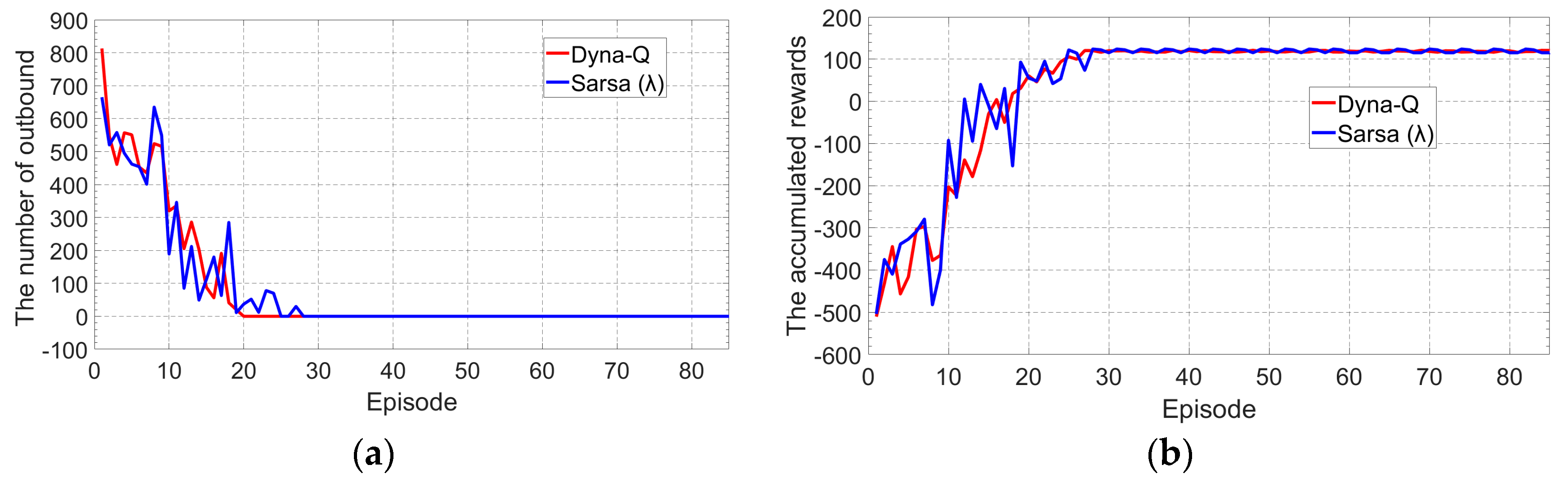 Symmetry 11 01139 g013