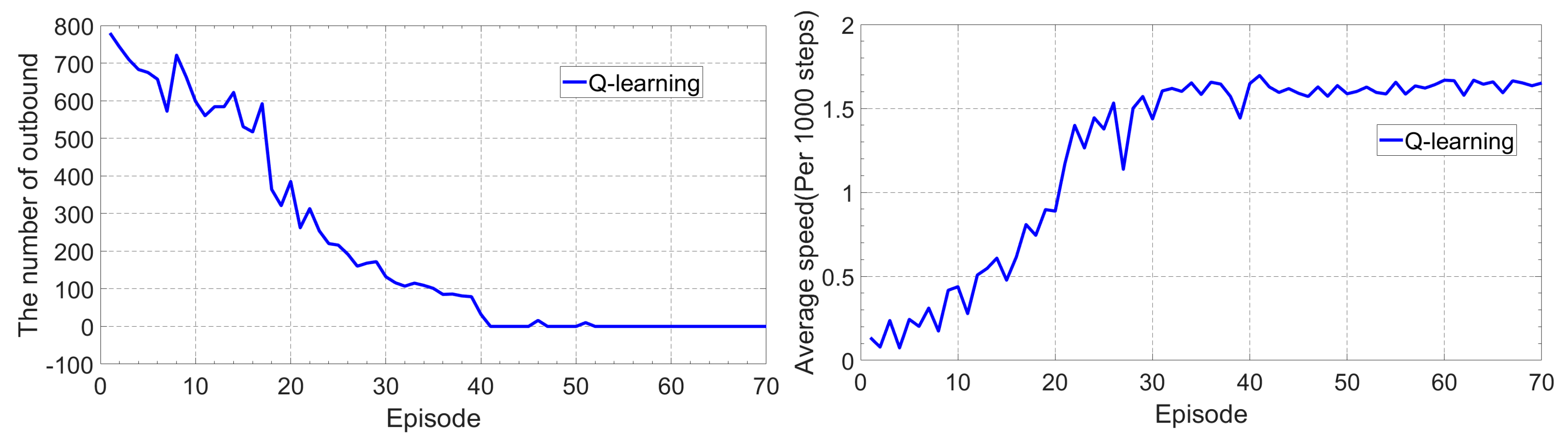 Symmetry 11 01139 g016