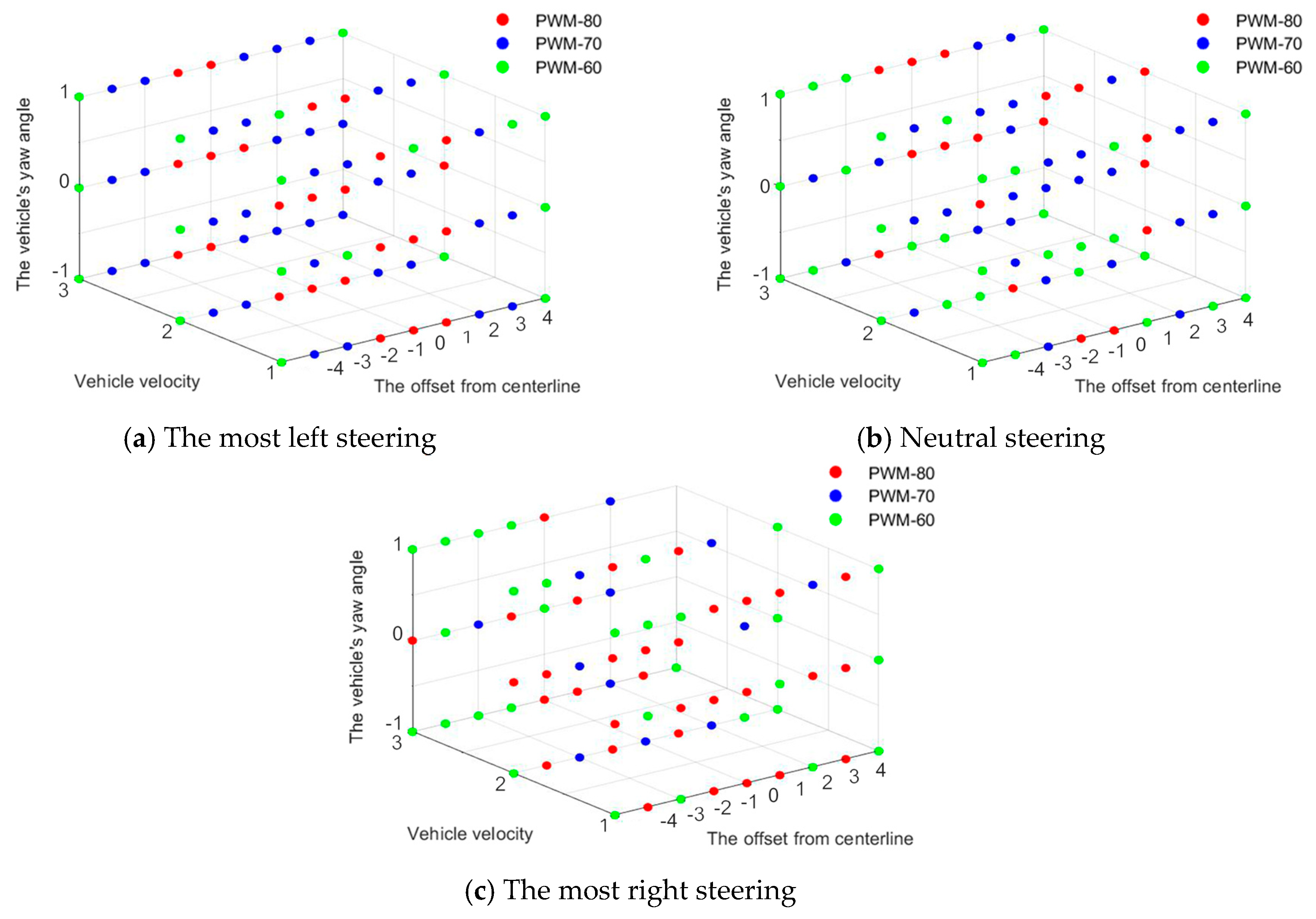 Symmetry 11 01139 g017