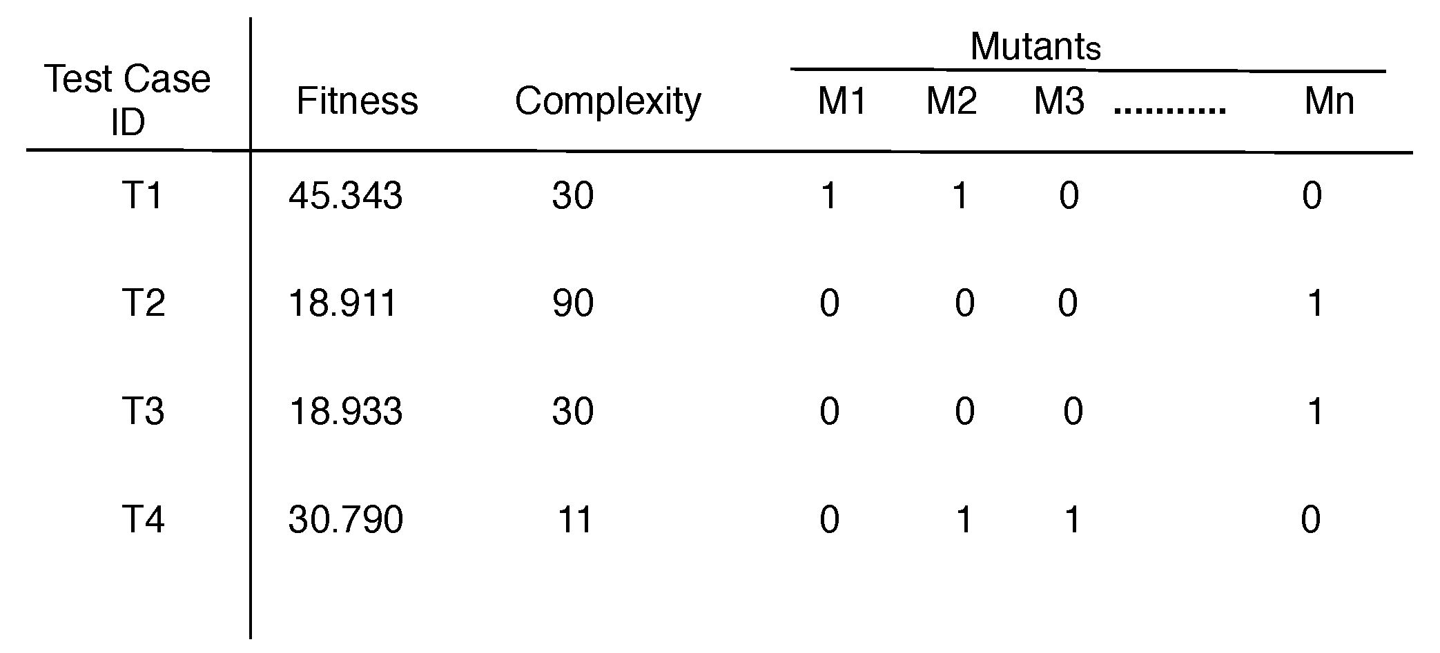 Symmetry 11 01145 g005