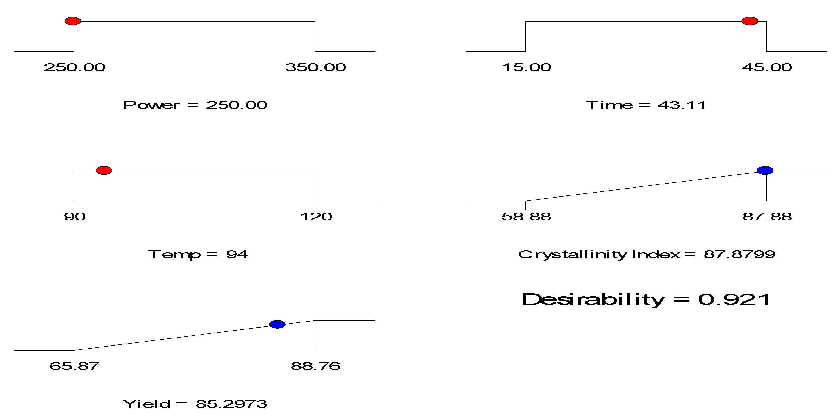 Symmetry 11 01148 g003