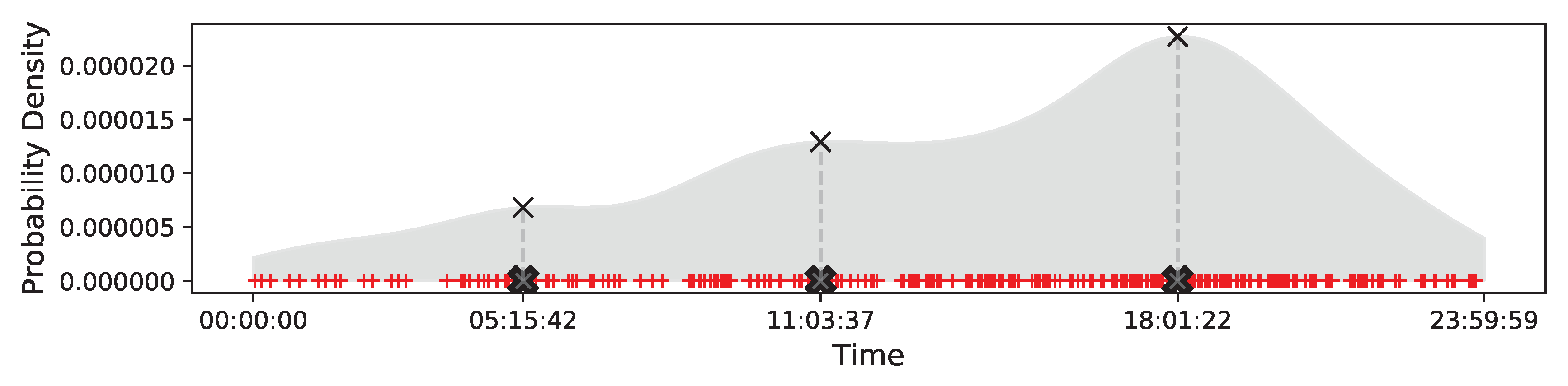 Symmetry 11 01149 g004 Symmetry 11 01149 g004