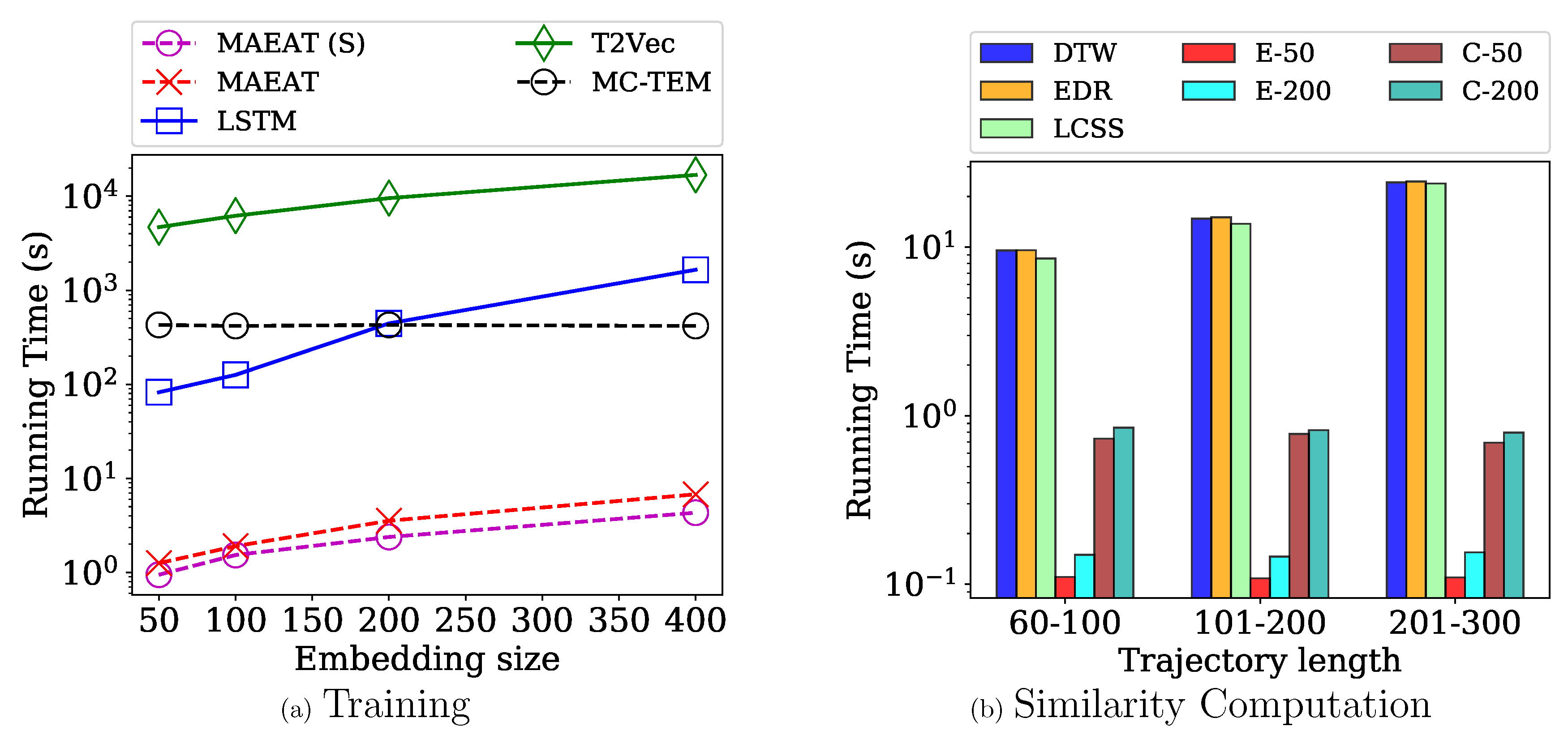 Symmetry 11 01149 g006 Symmetry 11 01149 g006