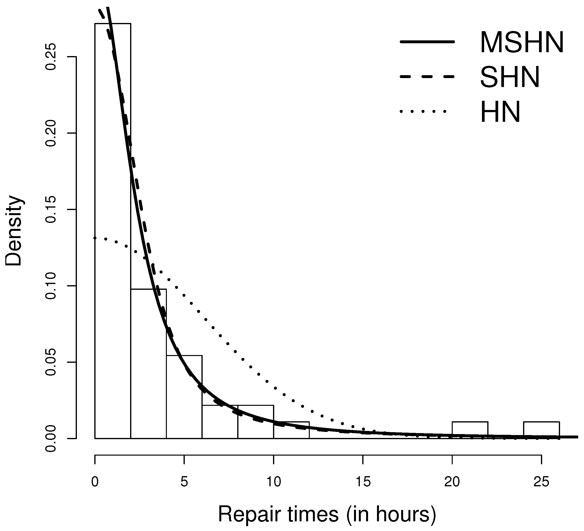 Symmetry 11 01150 g005 550