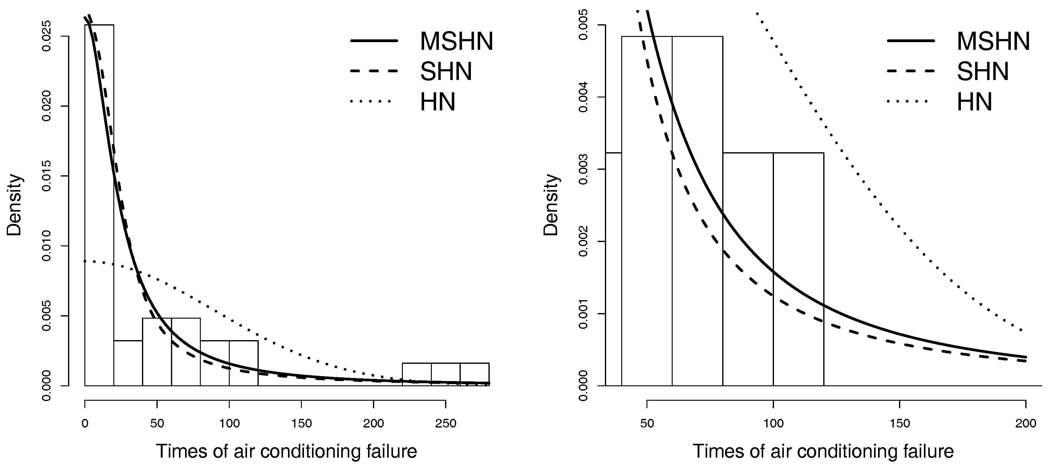 Symmetry 11 01150 g006 550