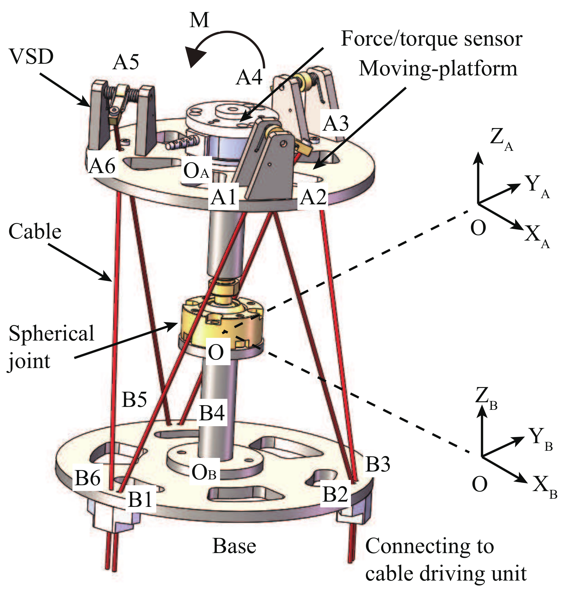 Symmetry 11 01158 g001