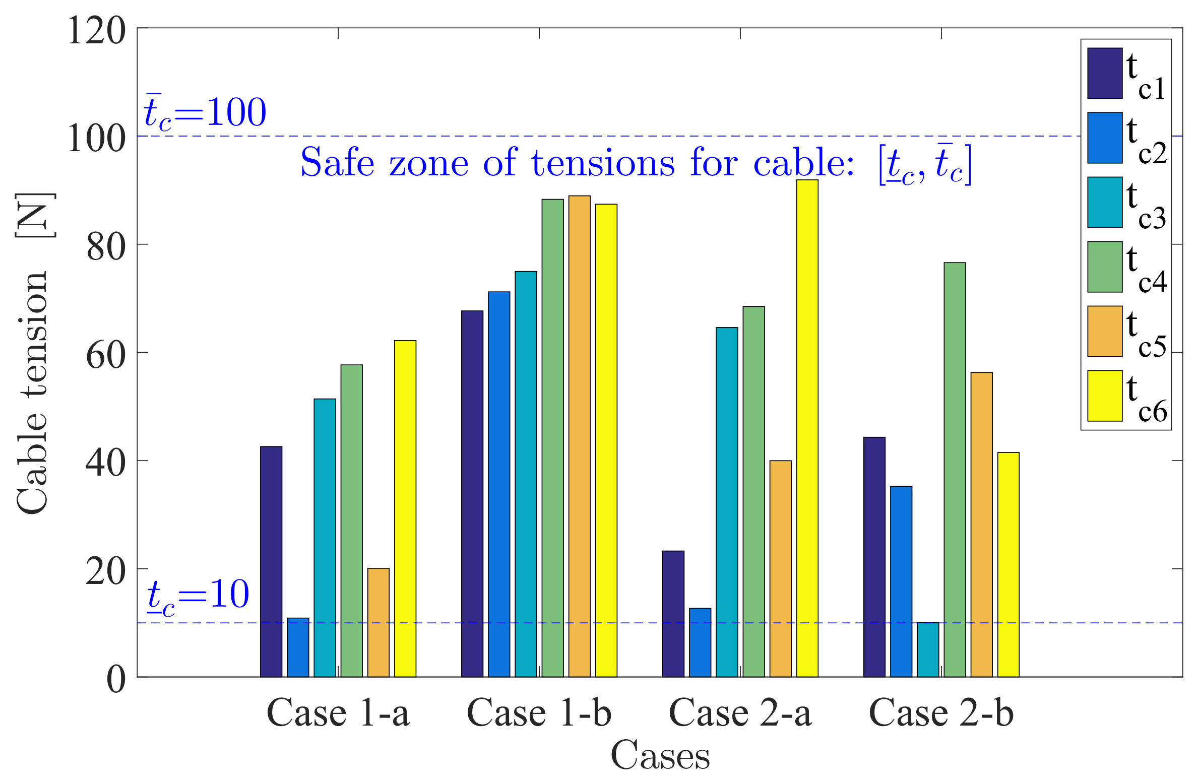Symmetry 11 01158 g005