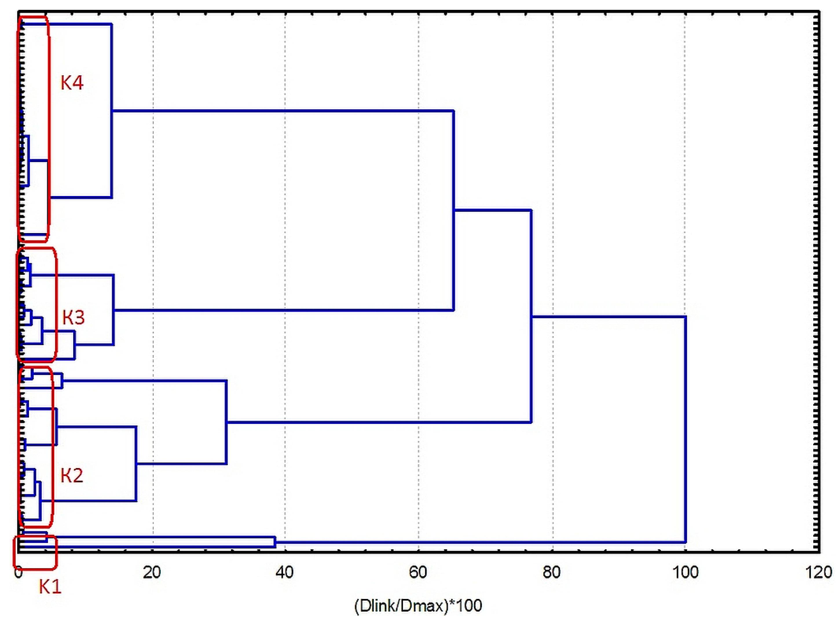Symmetry 11 01159 g002