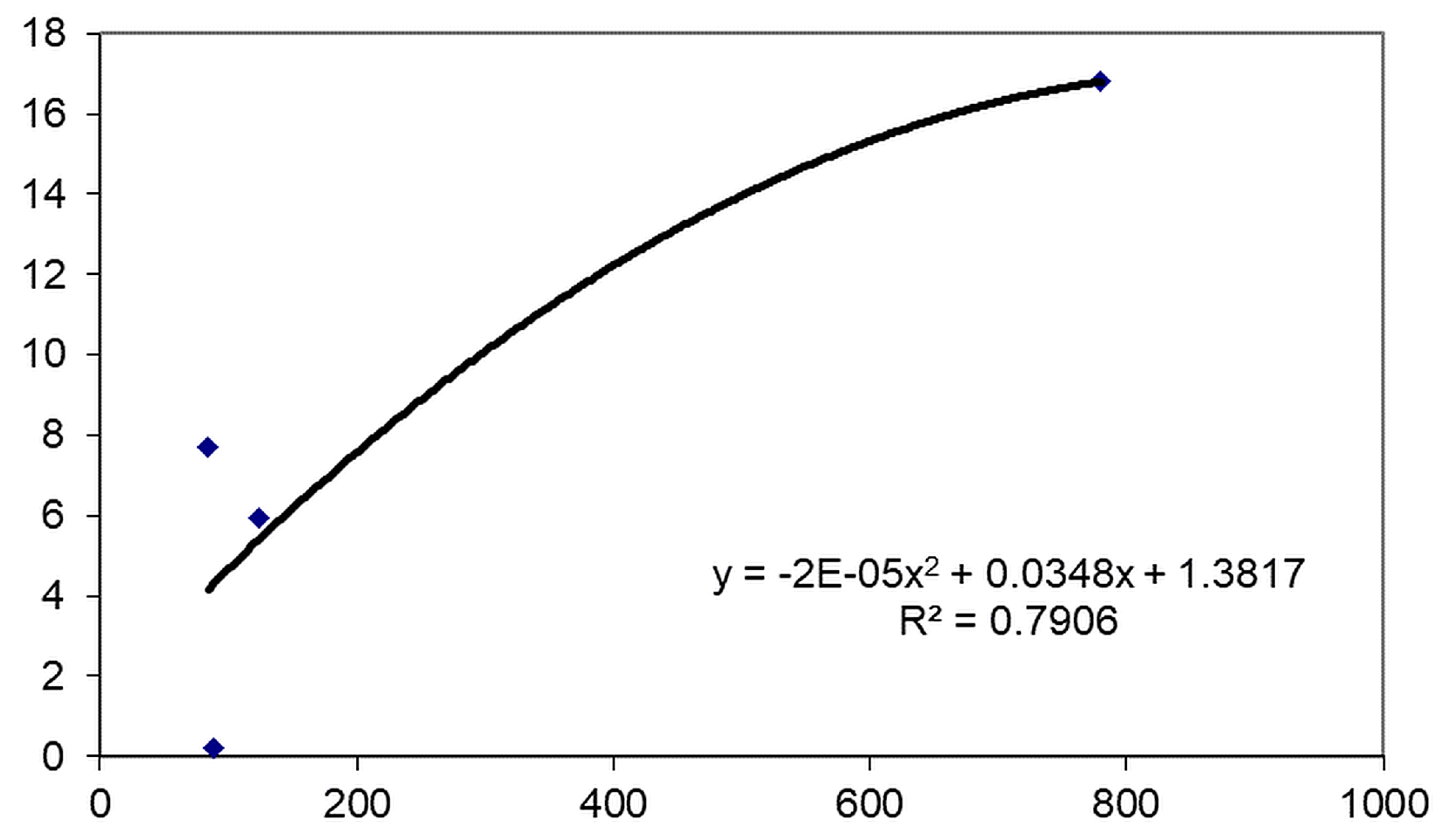 Symmetry 11 01159 g006