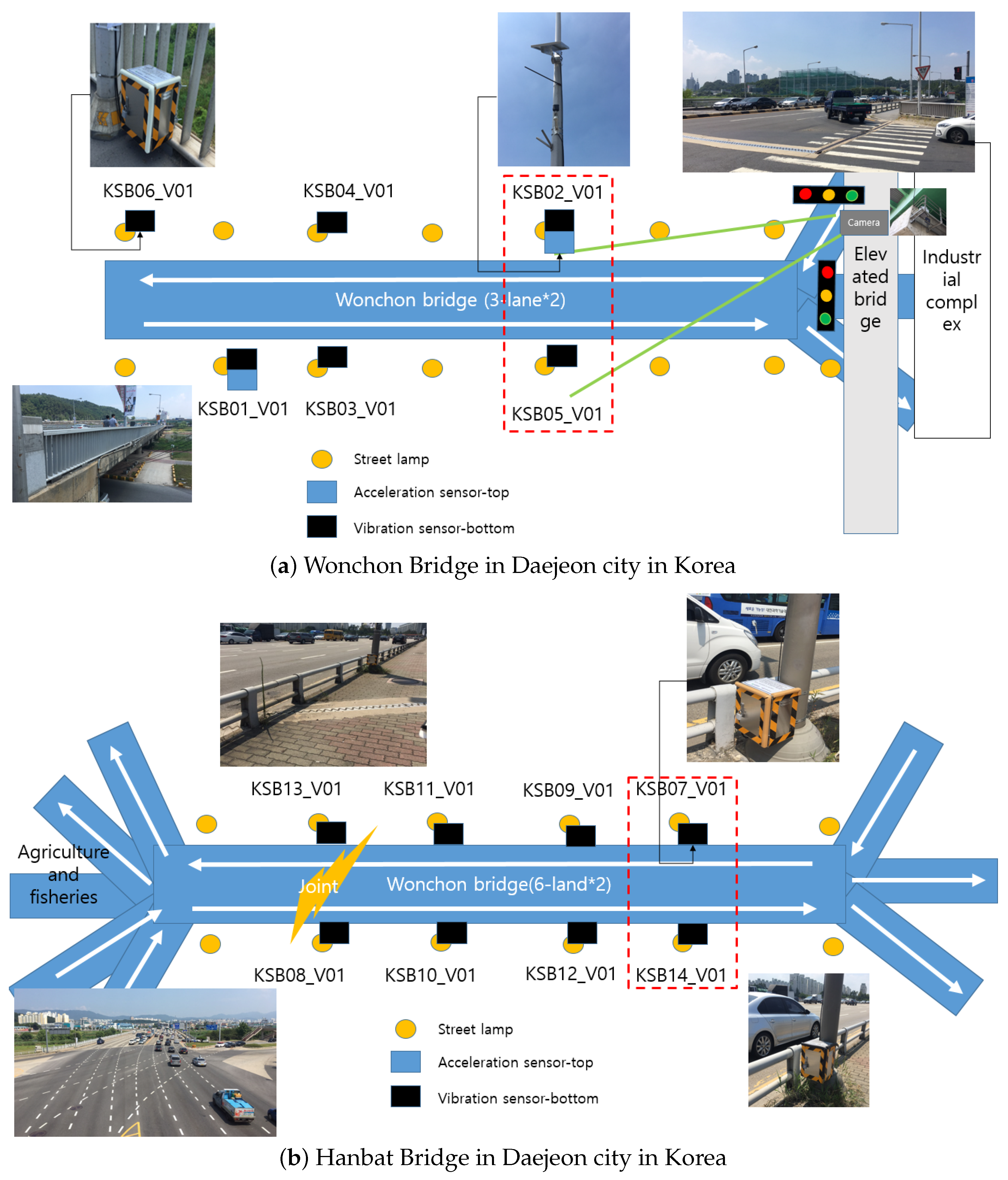 Symmetry 11 01160 g003 550