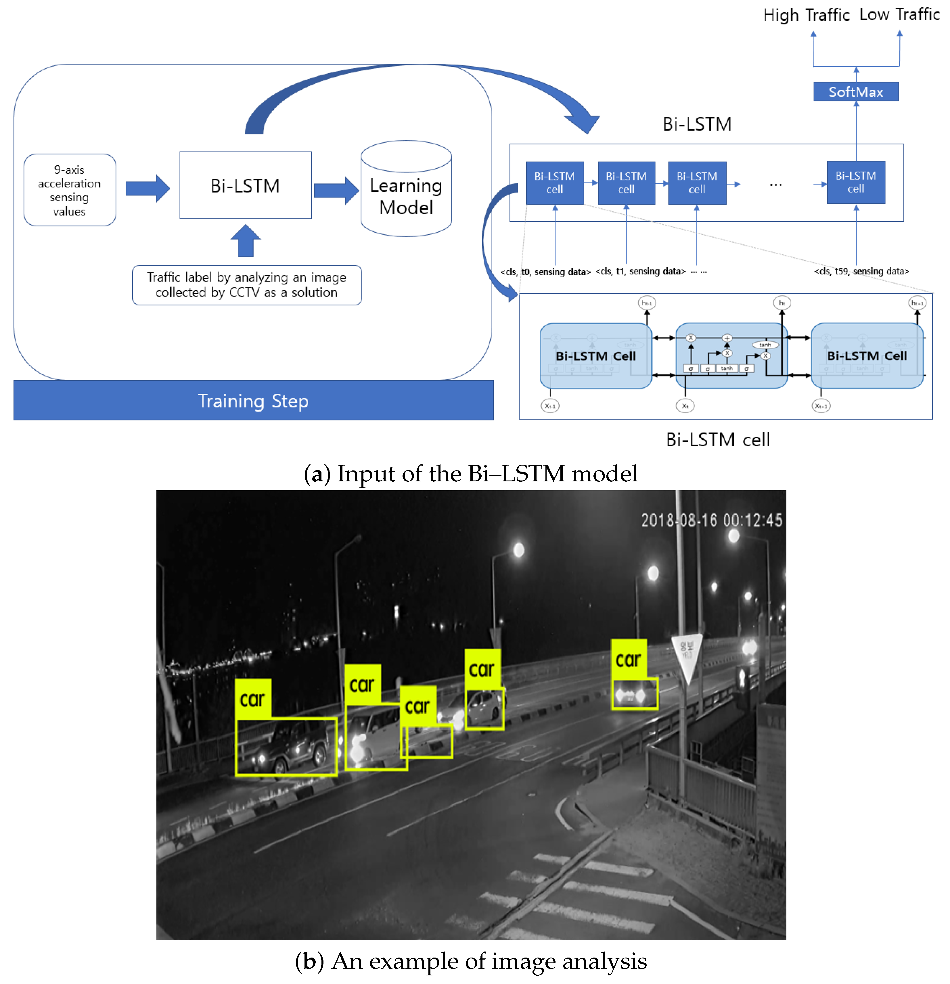 Symmetry 11 01160 g004 550