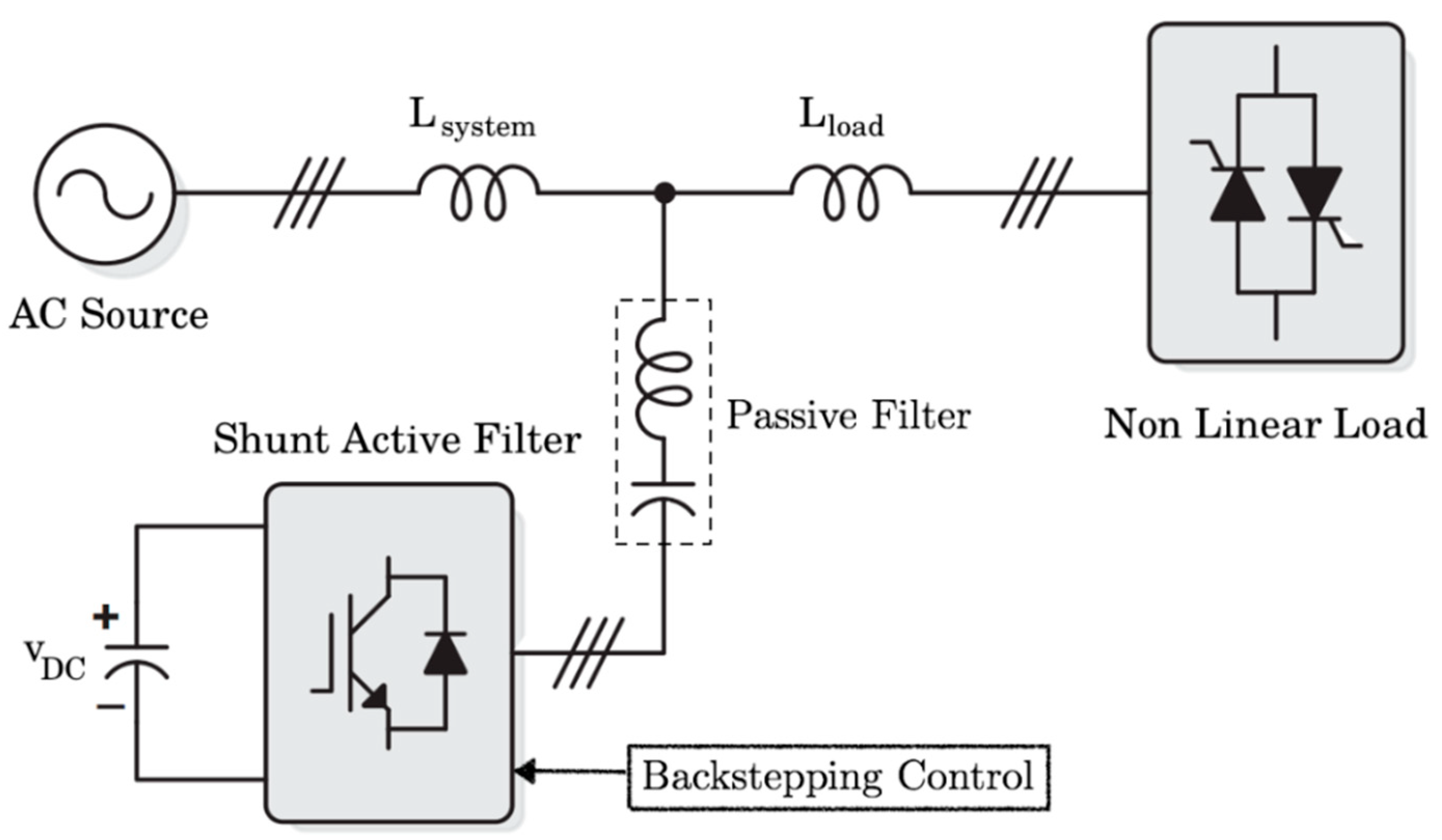 Symmetry 11 01161 g001 Symmetry 11 01161 g001