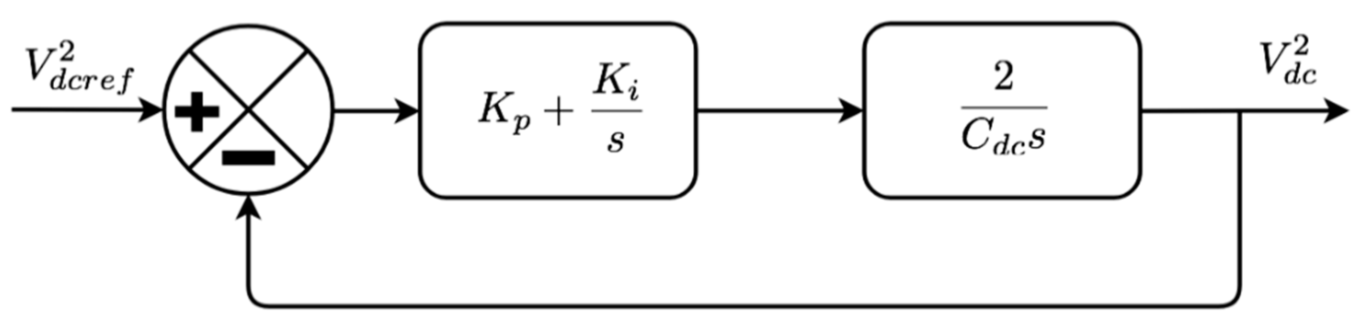 Symmetry 11 01161 g003 Symmetry 11 01161 g003