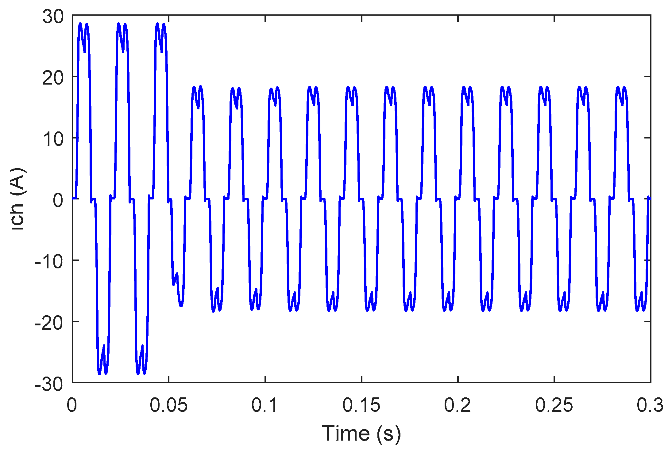 Symmetry 11 01161 g007 Symmetry 11 01161 g007
