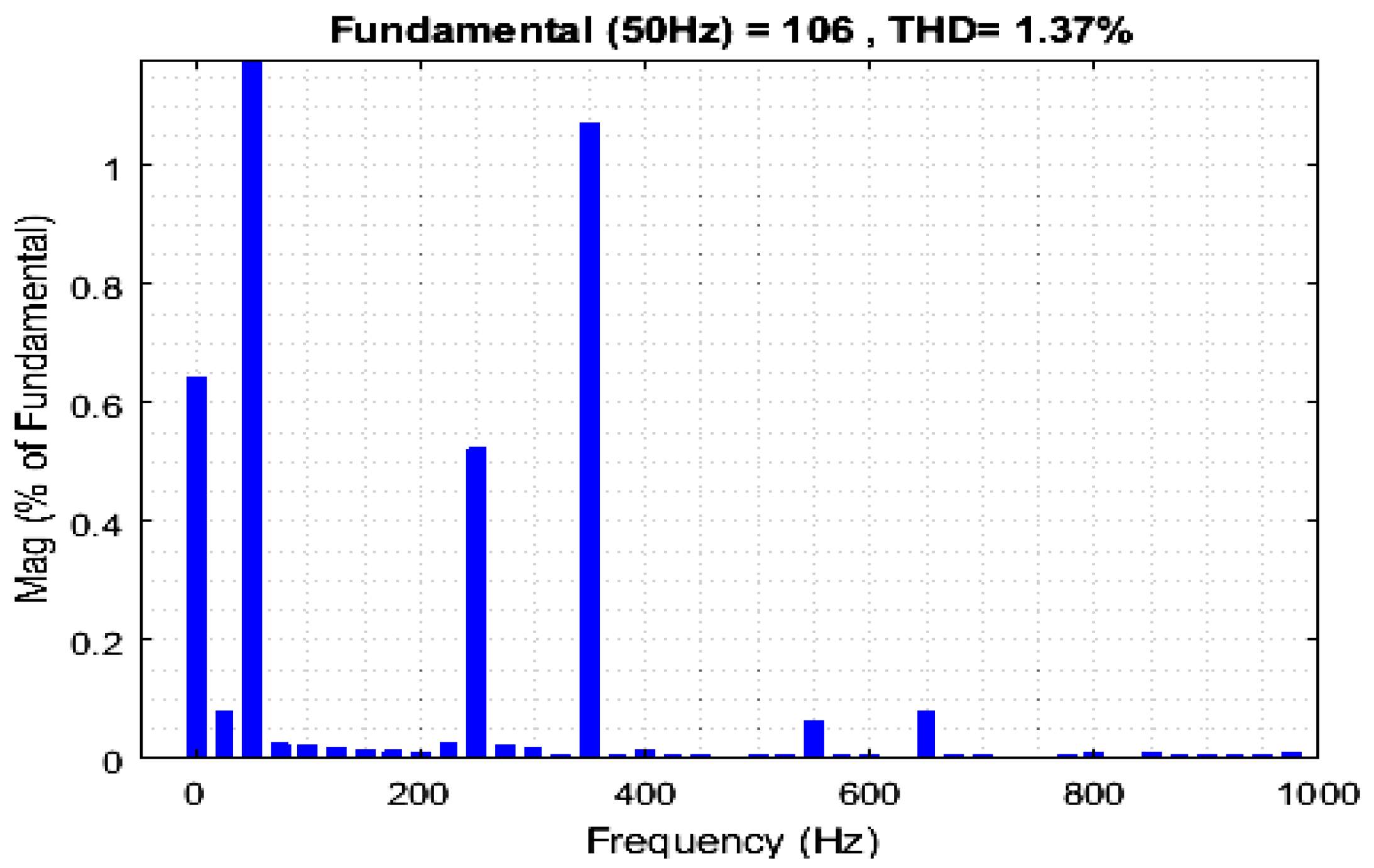 Symmetry 11 01161 g011 Symmetry 11 01161 g011
