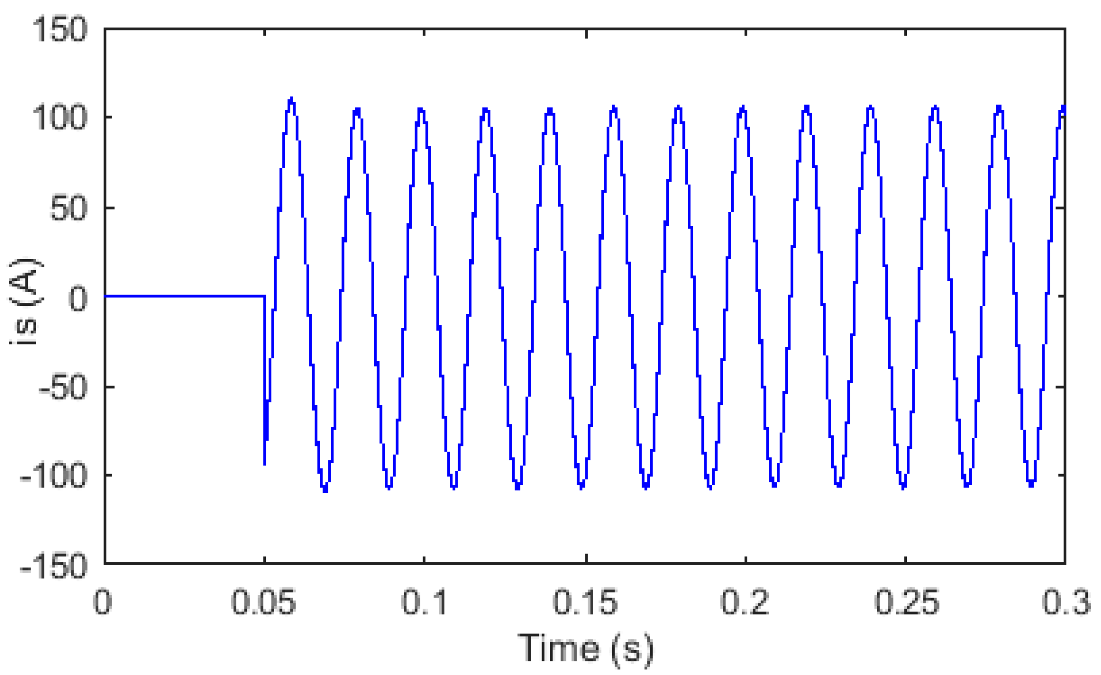 Symmetry 11 01161 g012 Symmetry 11 01161 g012