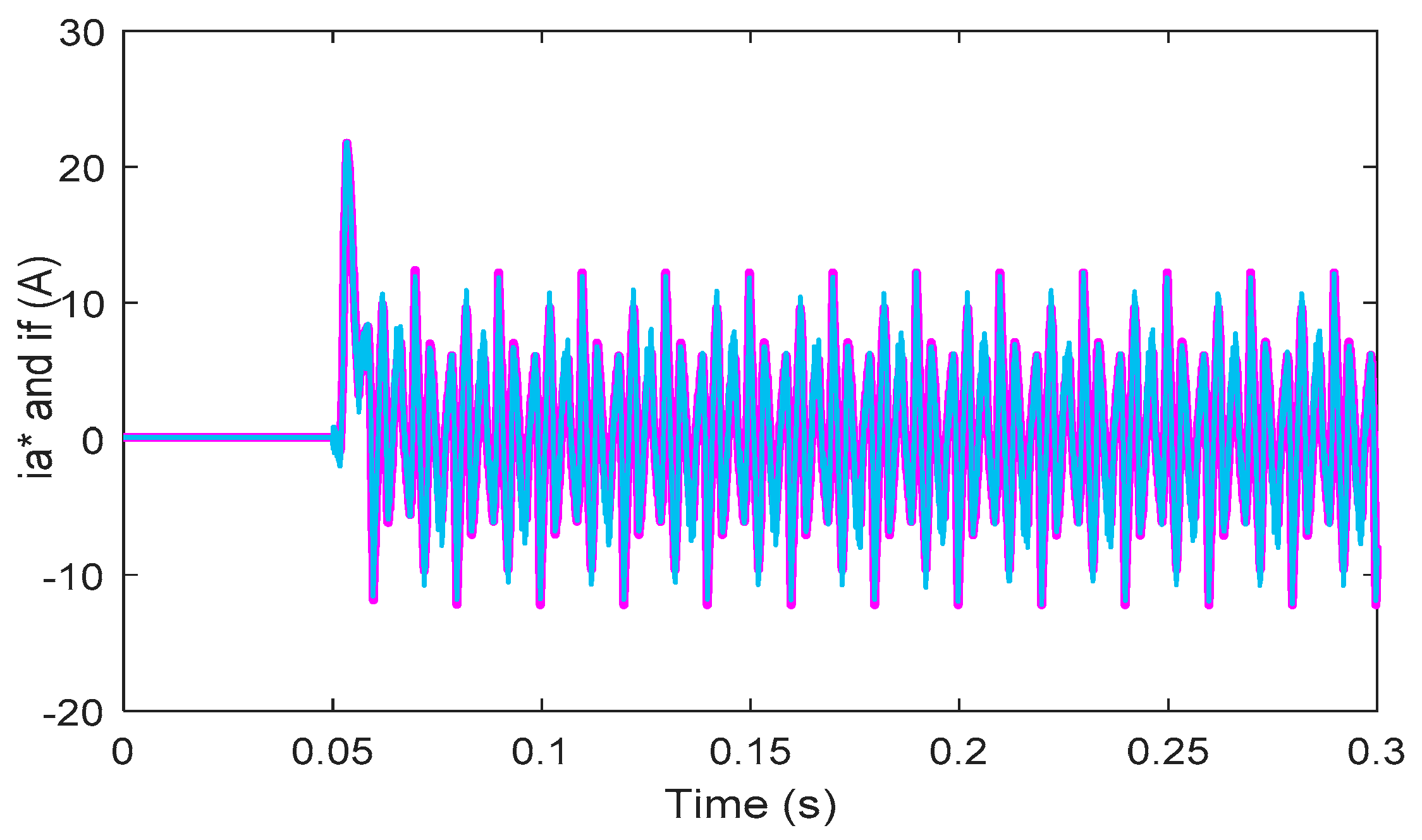 Symmetry 11 01161 g016 Symmetry 11 01161 g016