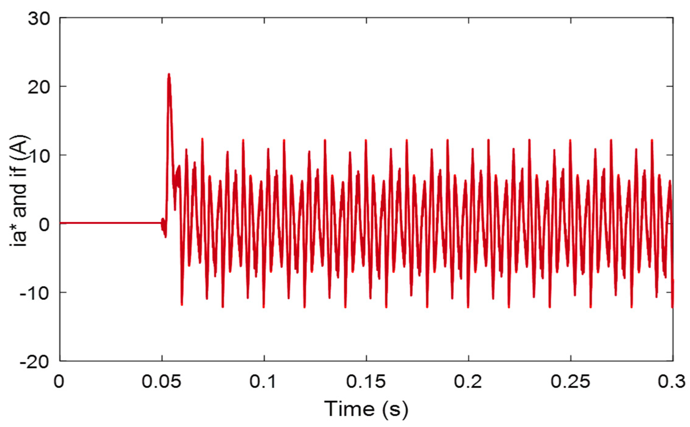 Symmetry 11 01161 g017 Symmetry 11 01161 g017