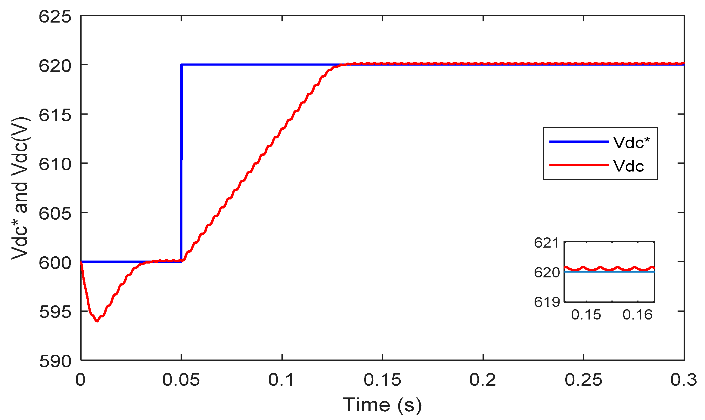 Symmetry 11 01161 g018 Symmetry 11 01161 g018