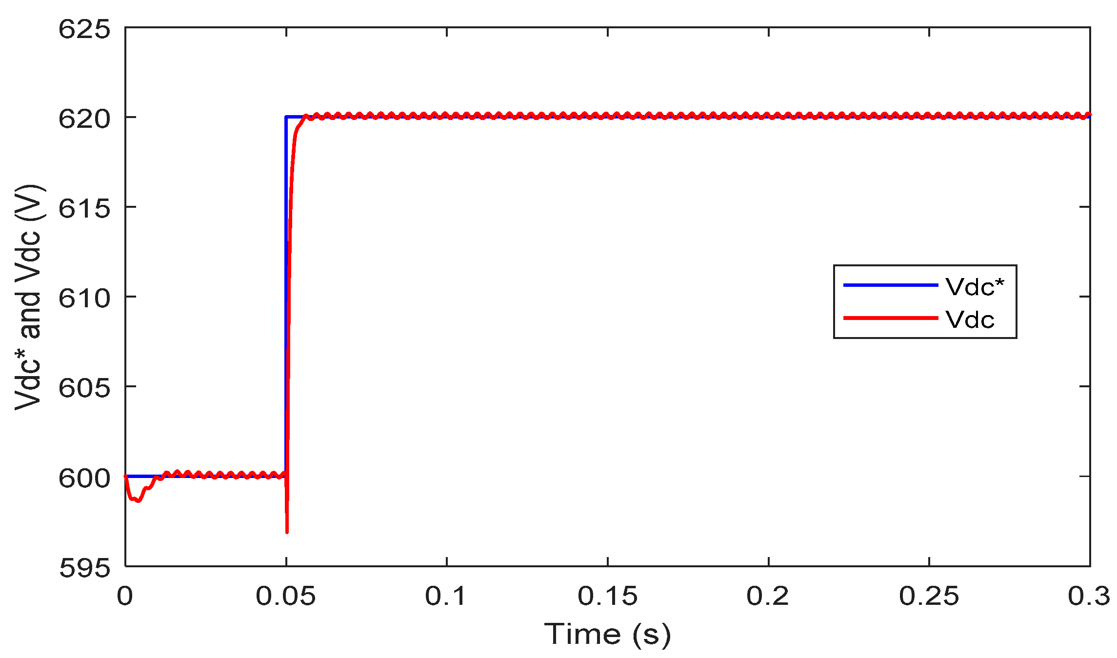 Symmetry 11 01161 g020 Symmetry 11 01161 g020