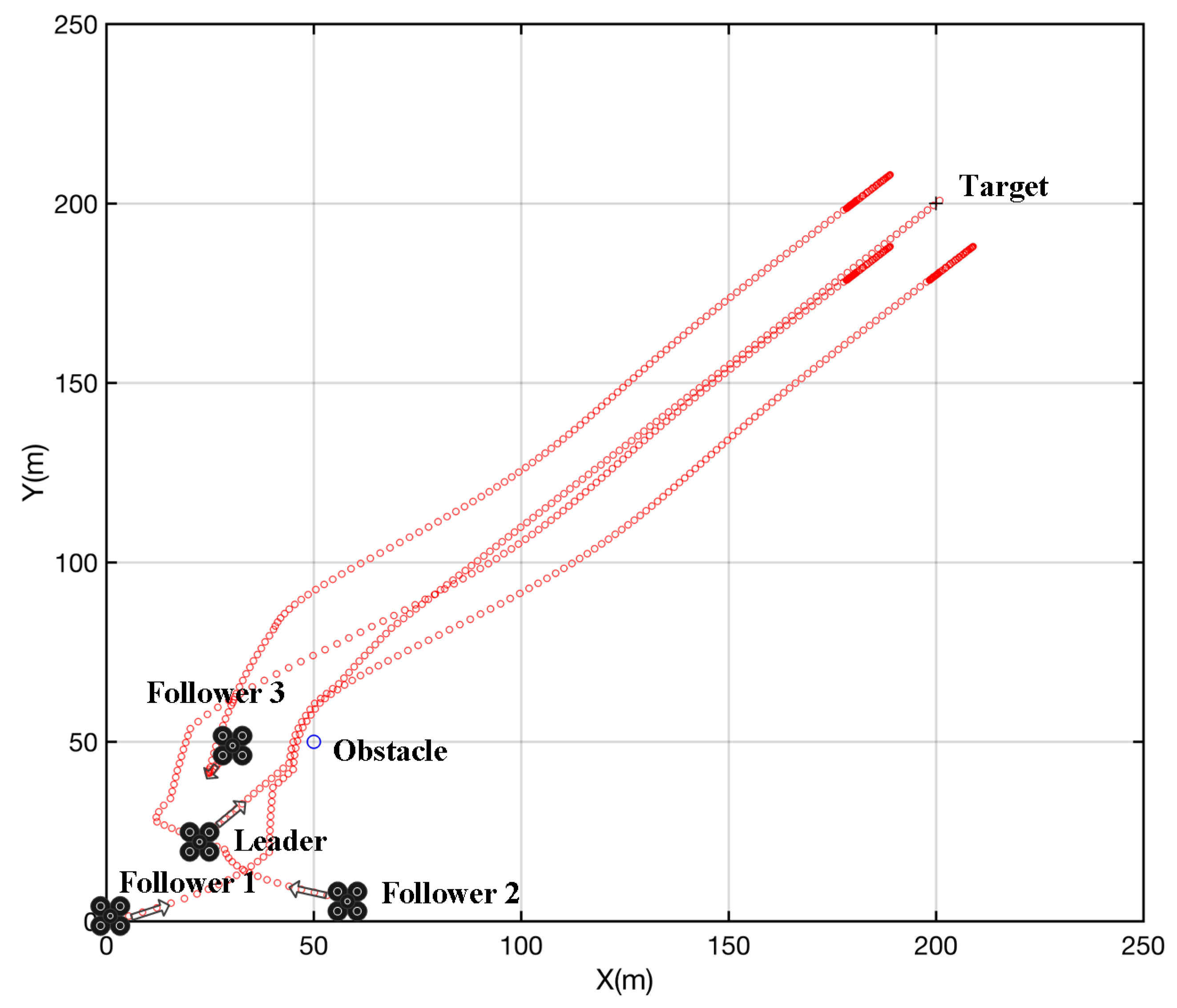 Symmetry 11 01162 g005 Symmetry 11 01162 g005