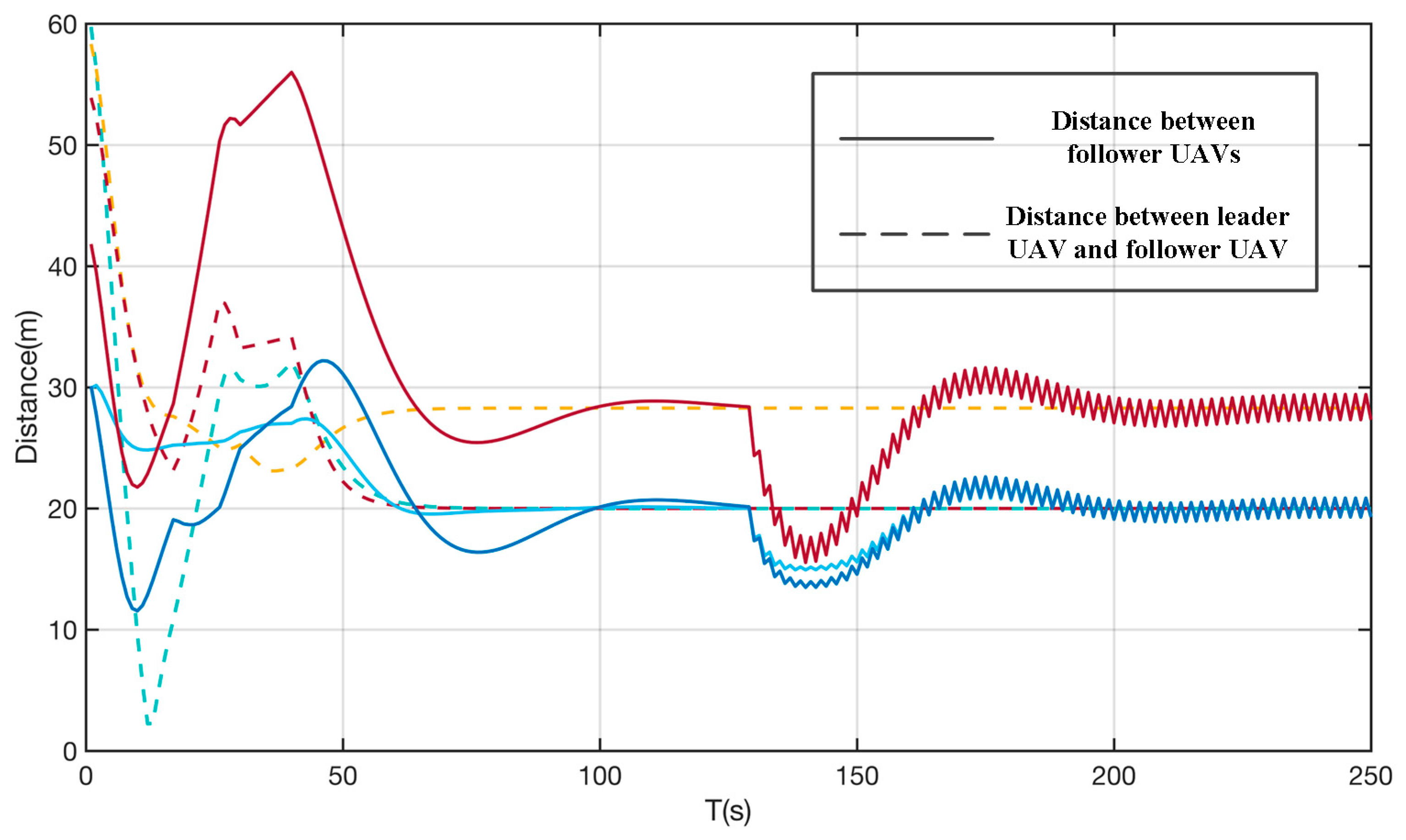 Symmetry 11 01162 g006 Symmetry 11 01162 g006