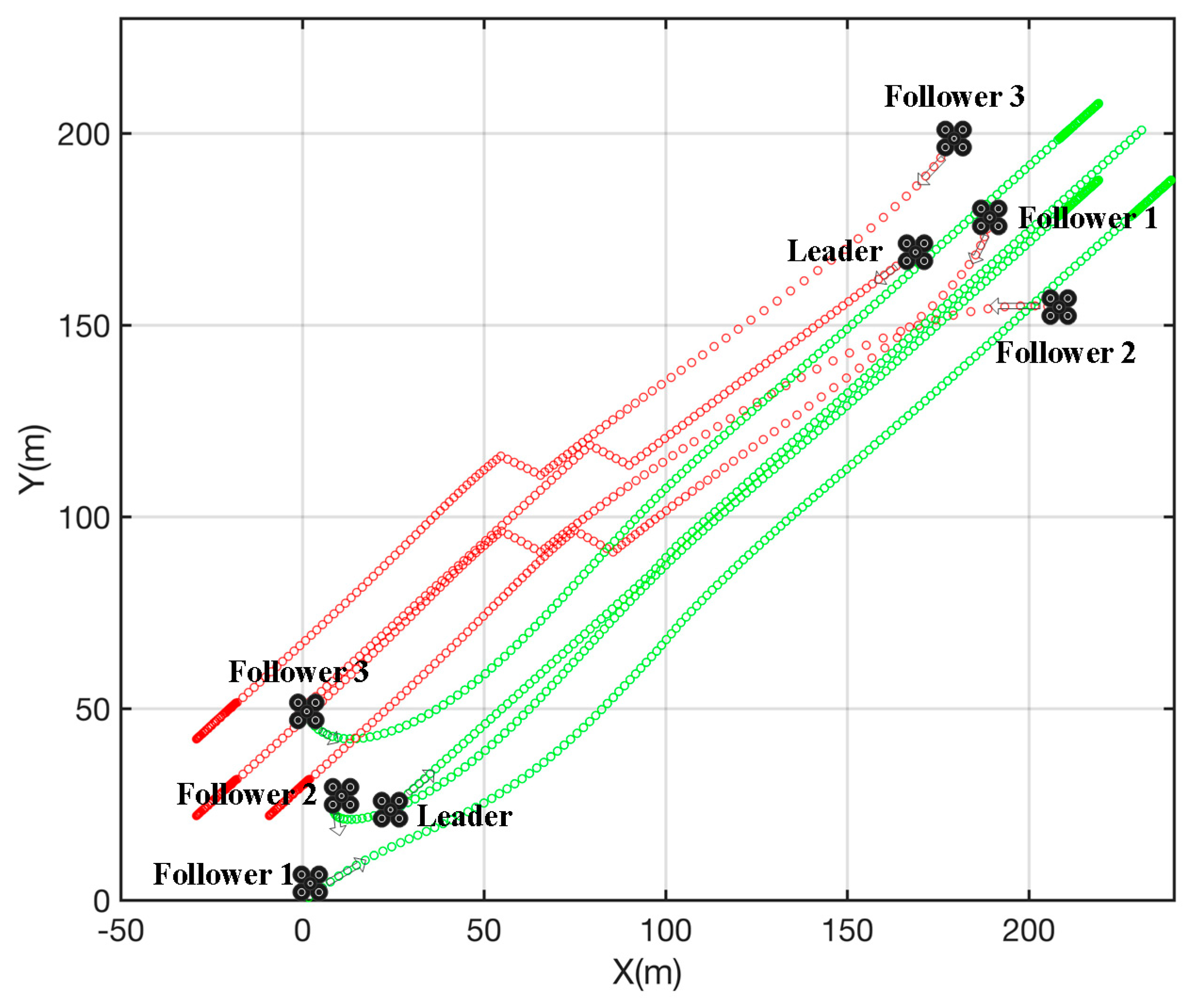 Symmetry 11 01162 g009 Symmetry 11 01162 g009