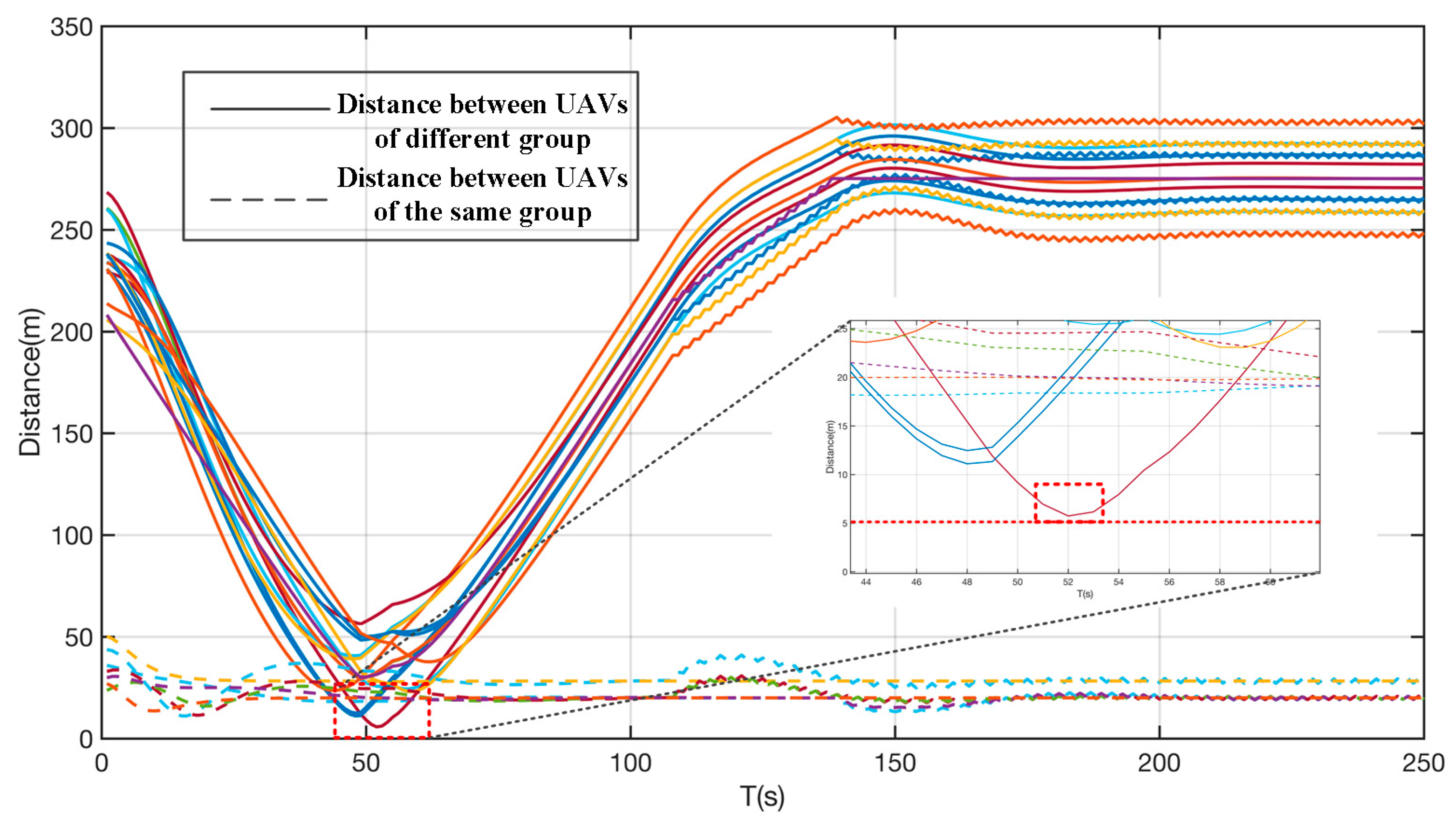 Symmetry 11 01162 g010 Symmetry 11 01162 g010