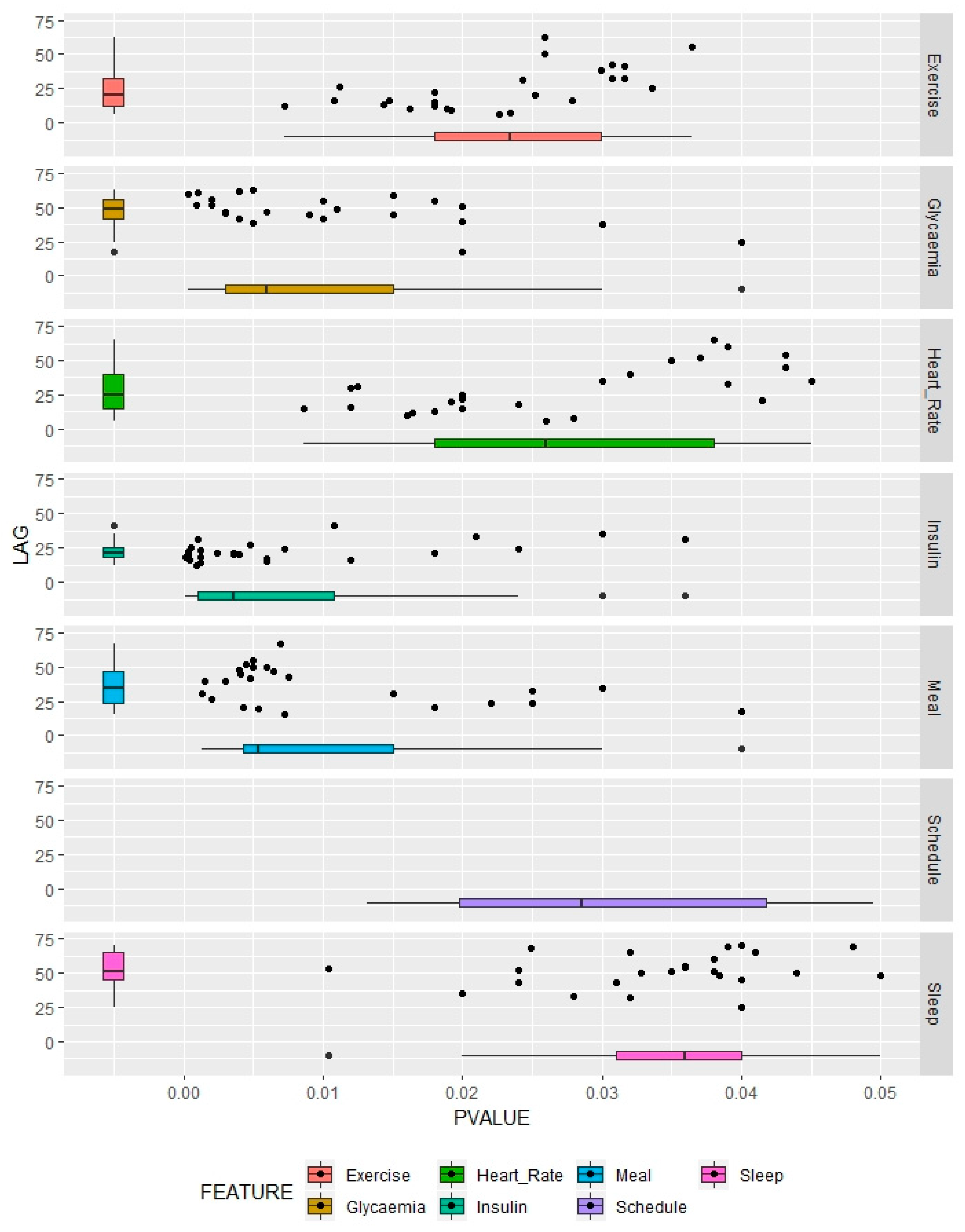 Symmetry 11 01164 g002