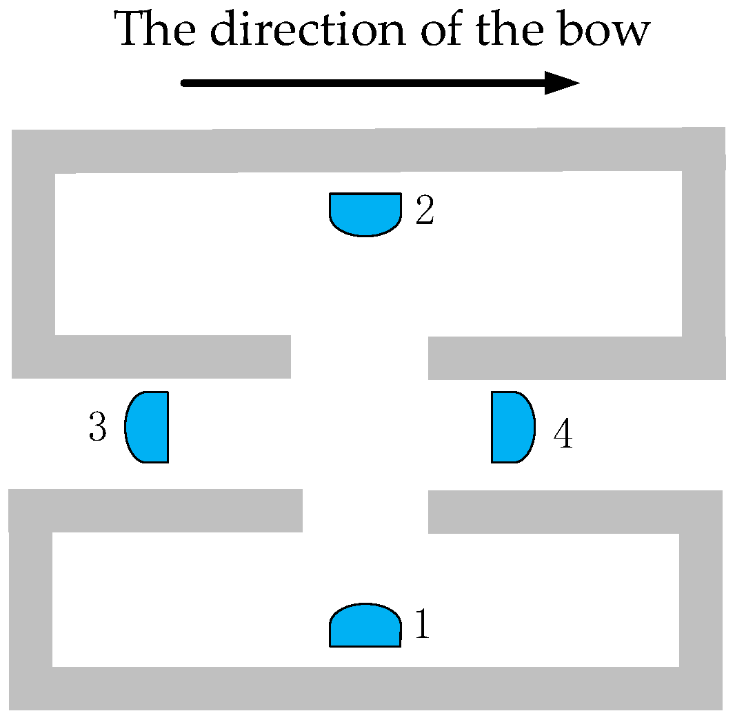 Symmetry 11 01166 g014