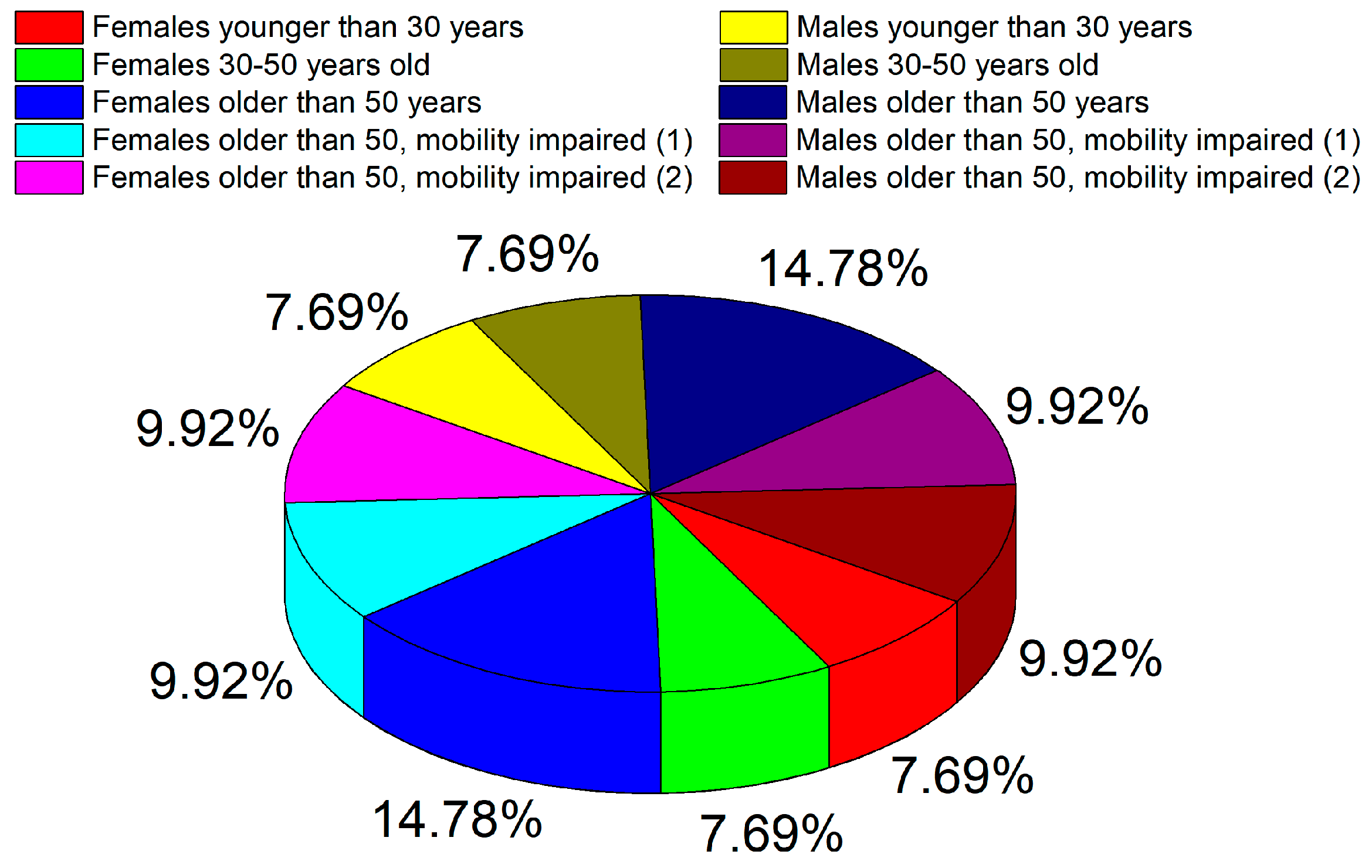 Symmetry 11 01166 g016
