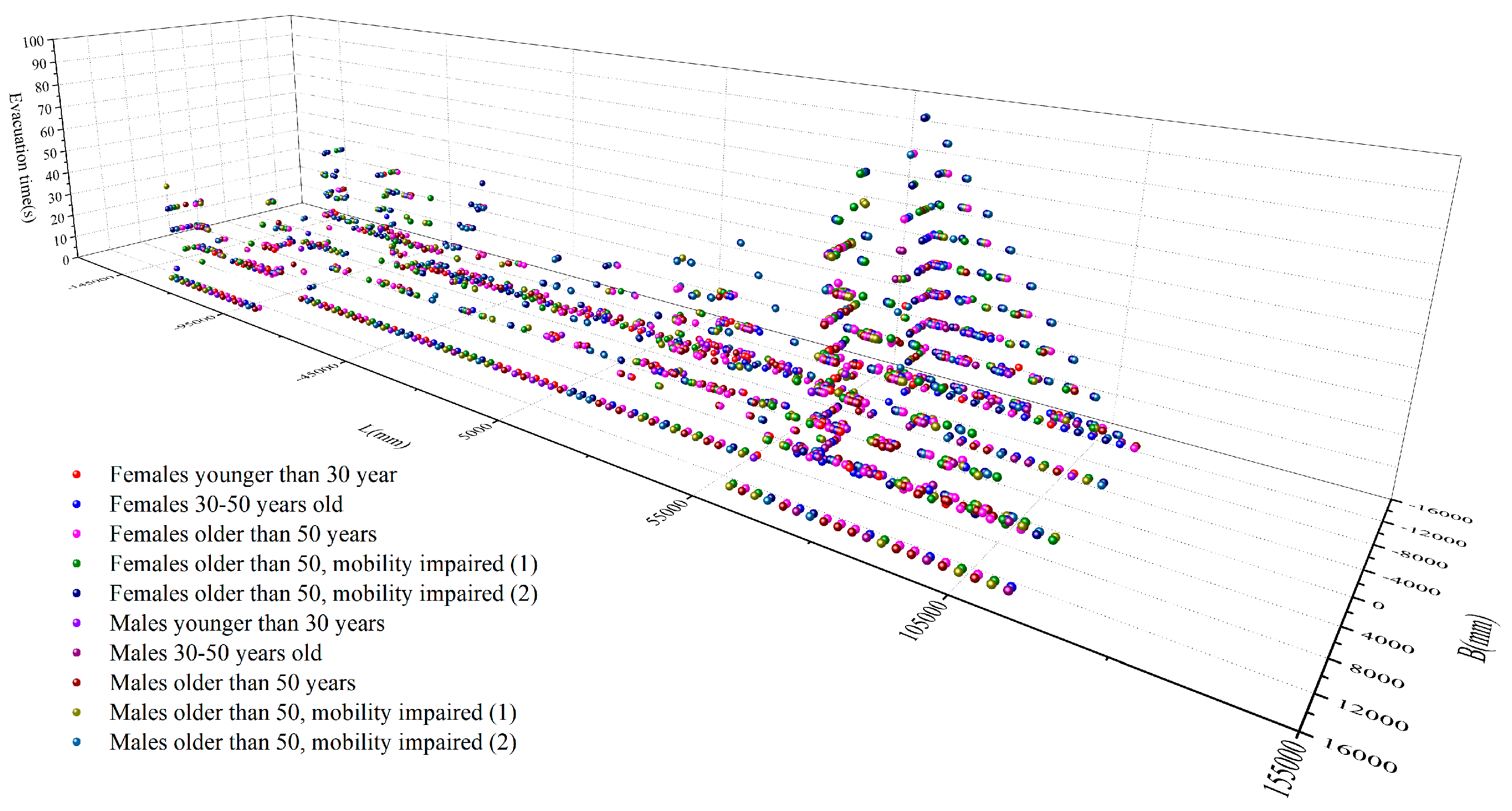 Symmetry 11 01166 g018