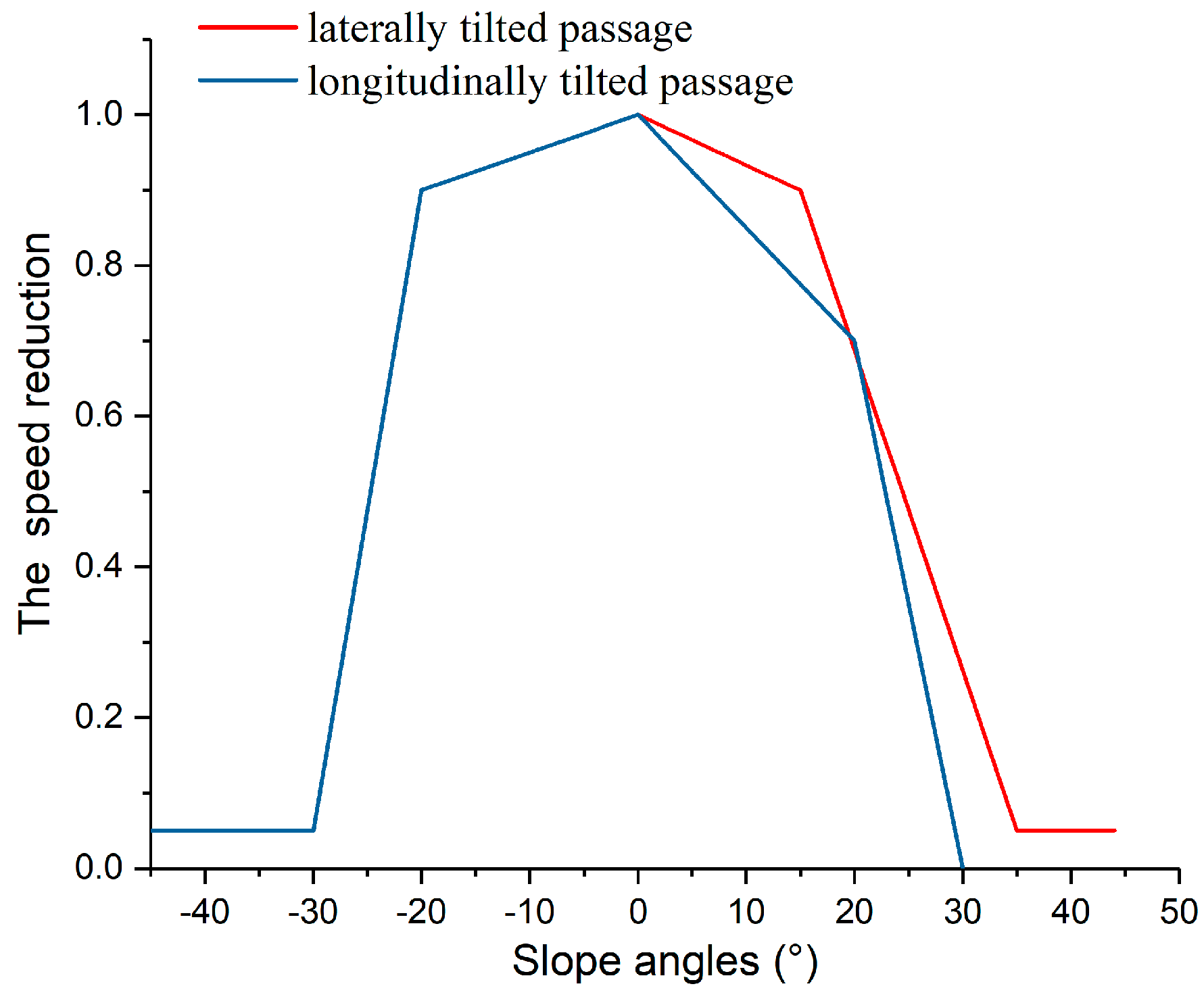 Symmetry 11 01166 g023