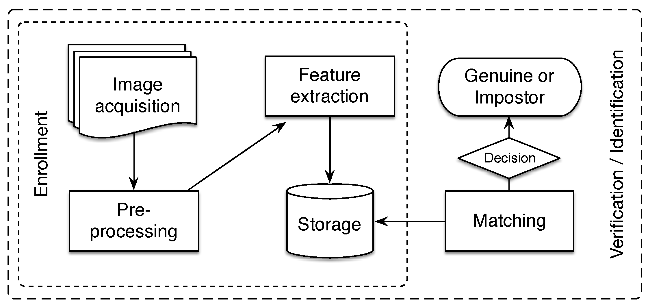 Symmetry 11 01167 g002