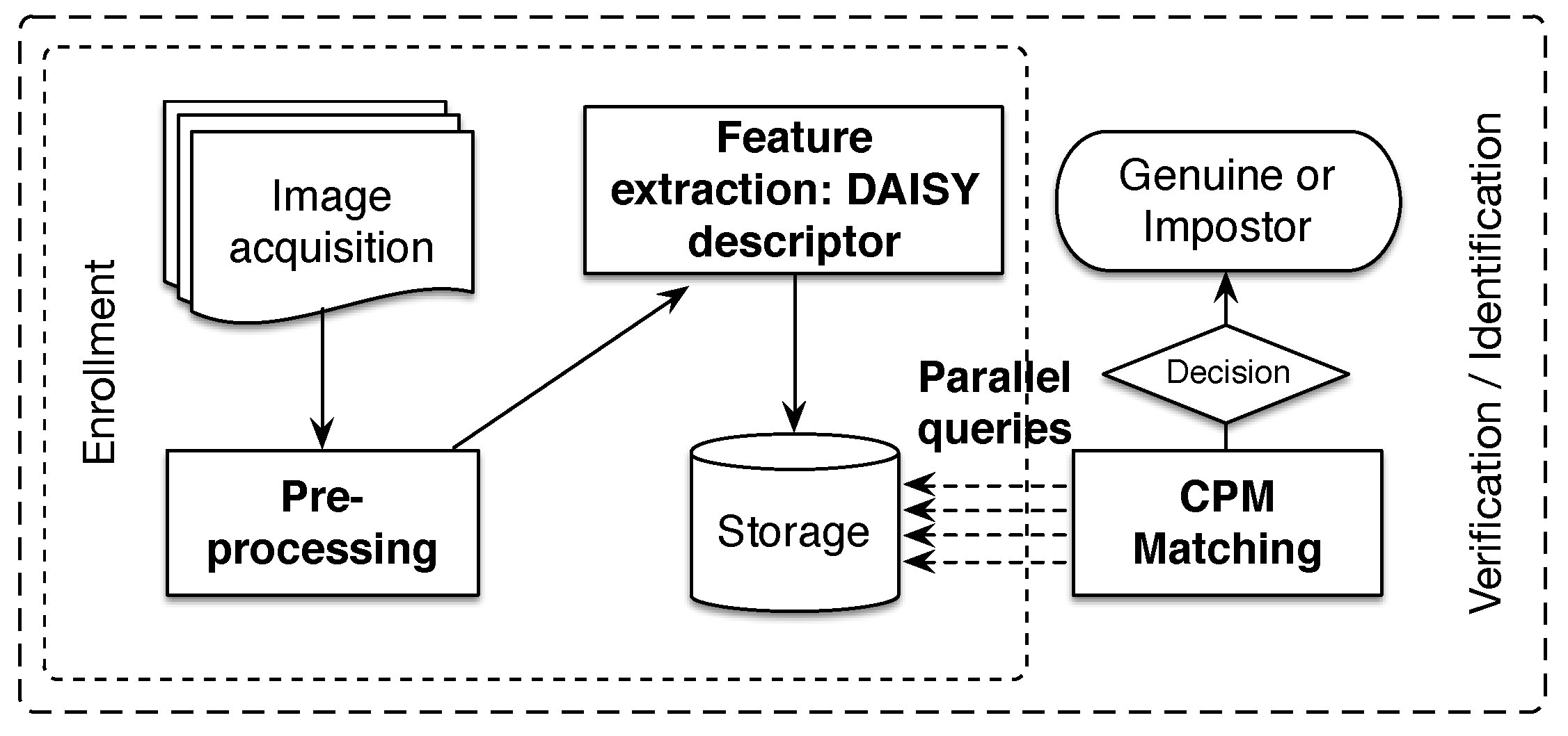 Symmetry 11 01167 g004