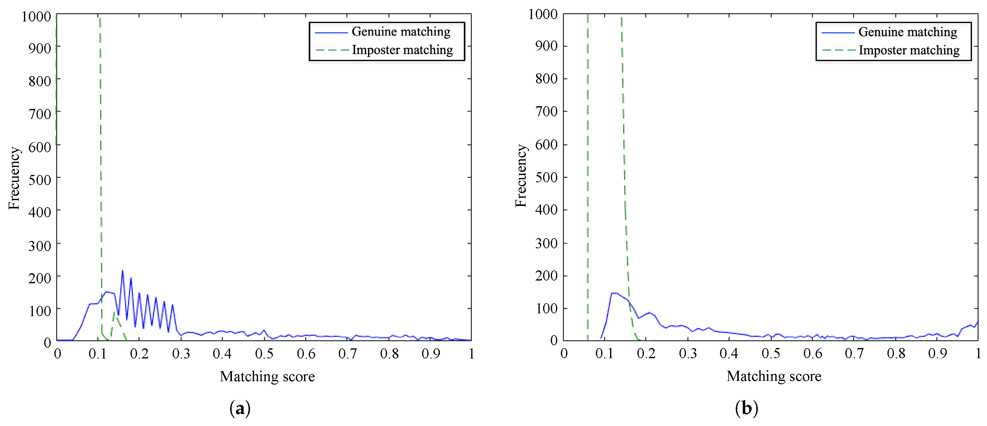 Symmetry 11 01167 g011