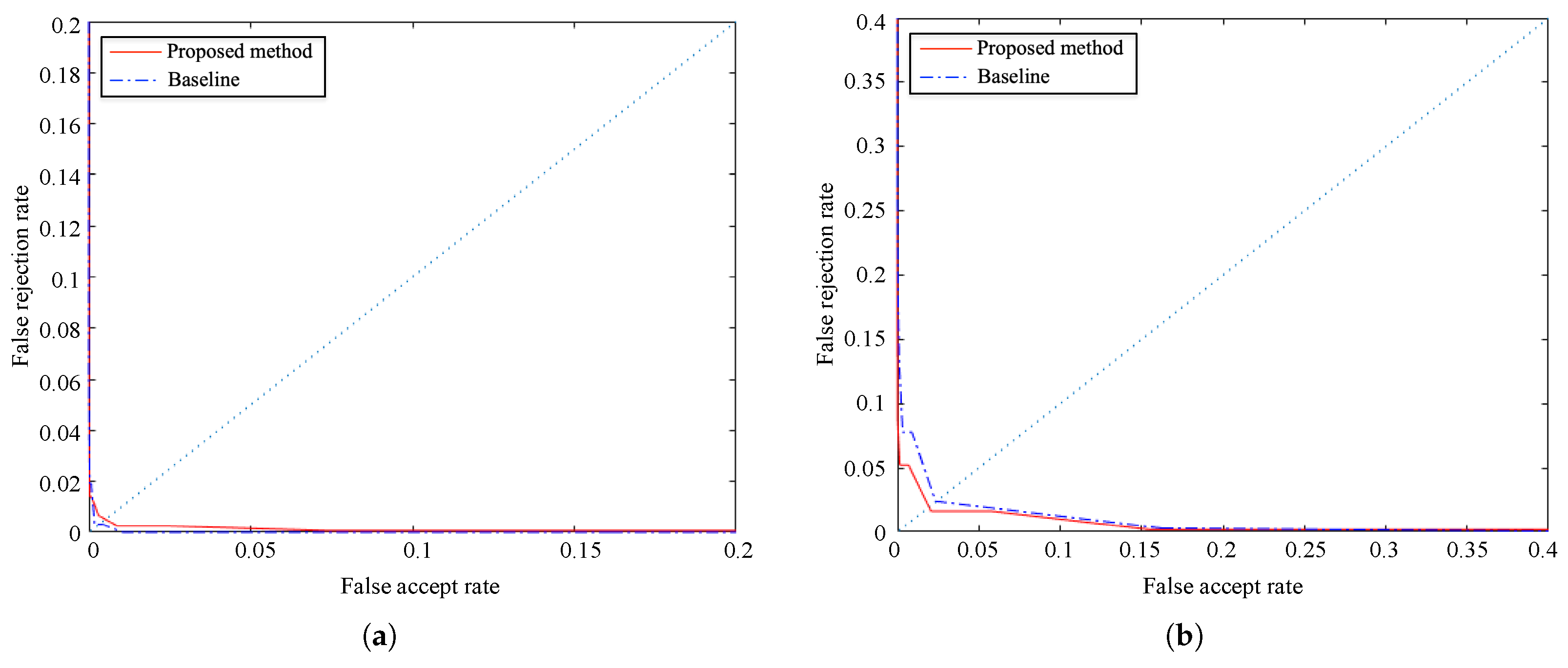Symmetry 11 01167 g012